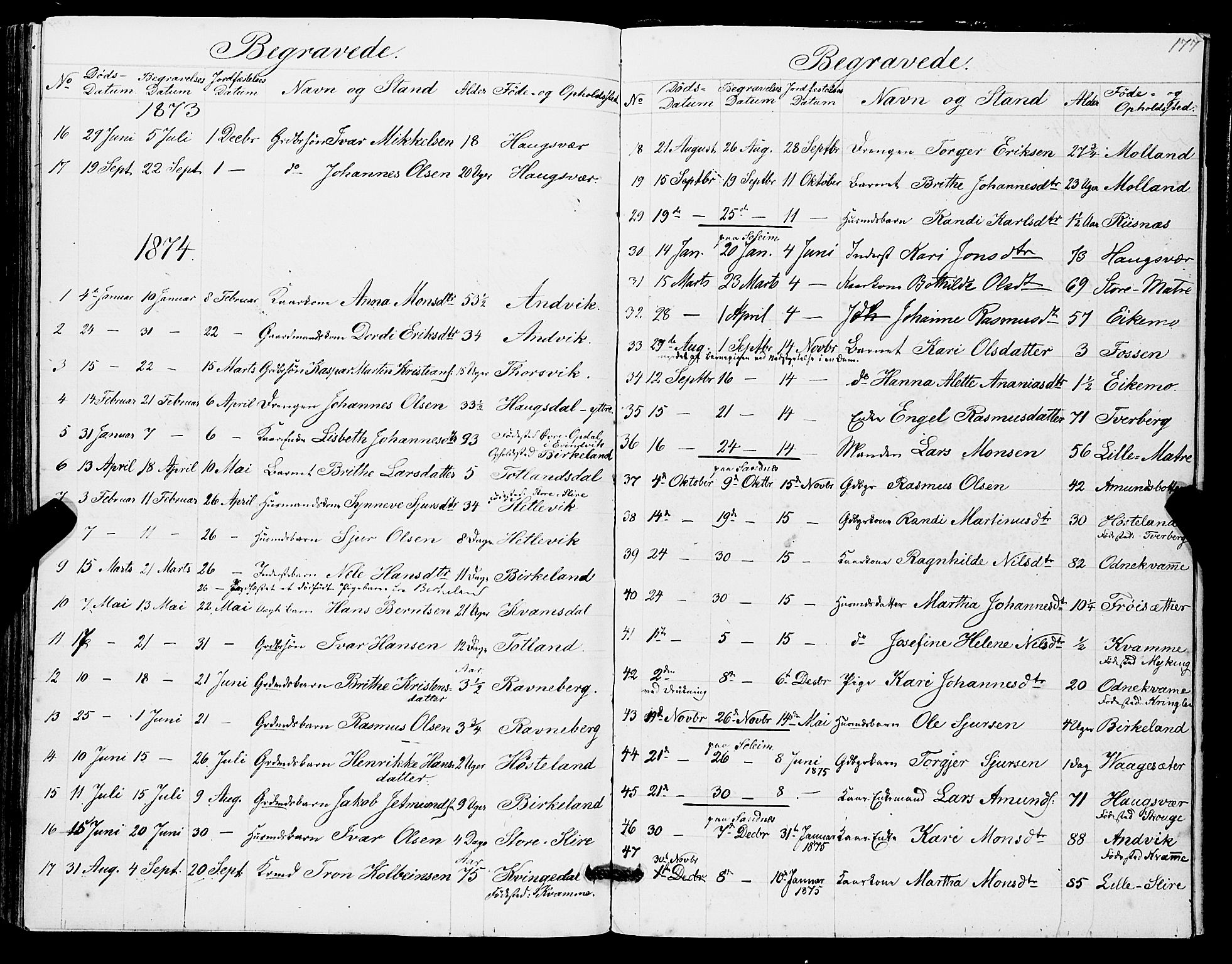 Masfjorden Sokneprestembete, SAB/A-77001: Parish register (copy) no. A 1, 1851-1875, p. 177
