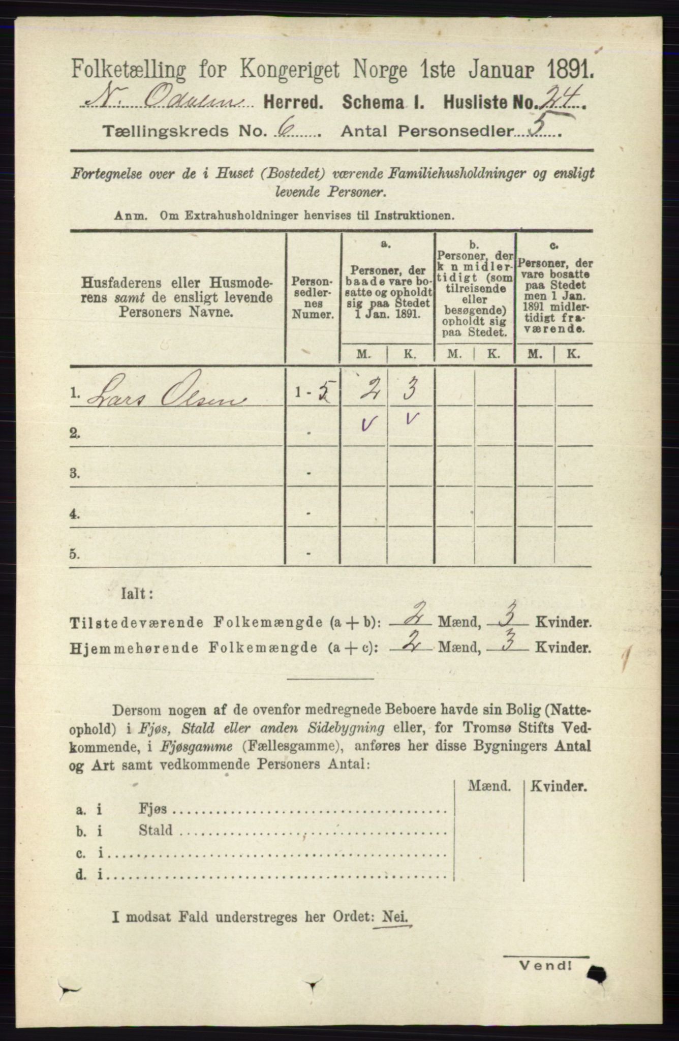 RA, 1891 census for 0418 Nord-Odal, 1891, p. 2225