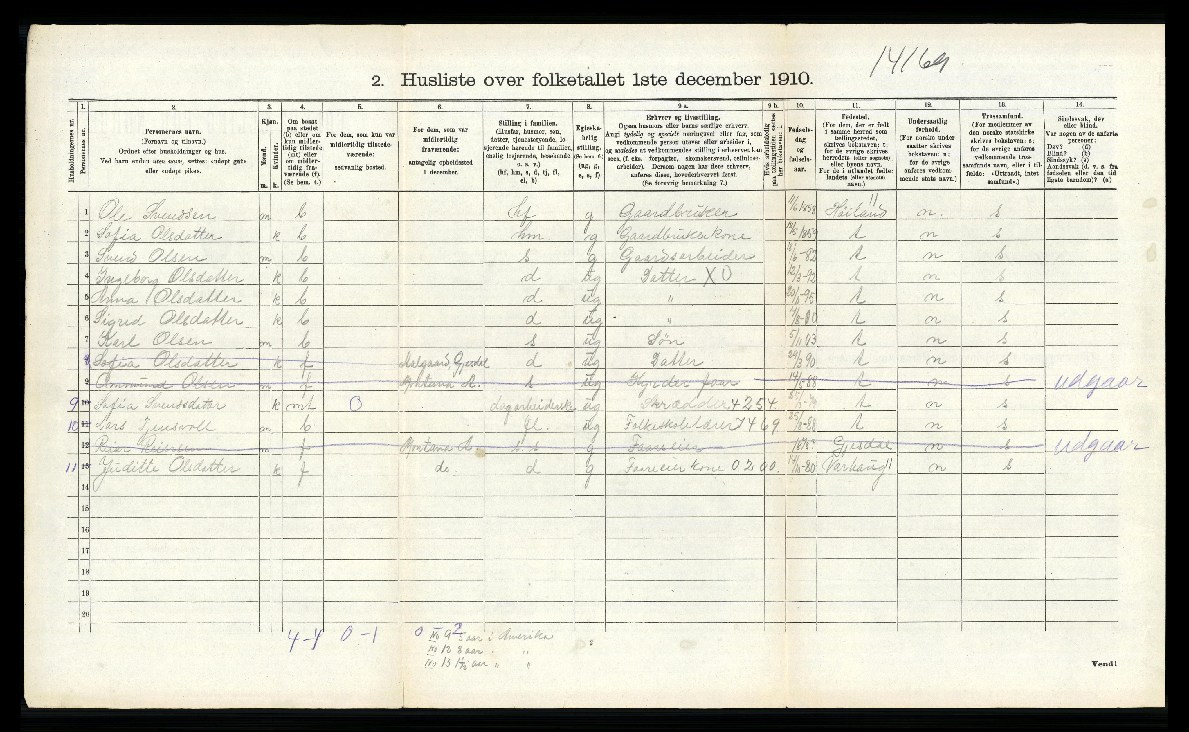 RA, 1910 census for Time, 1910, p. 756