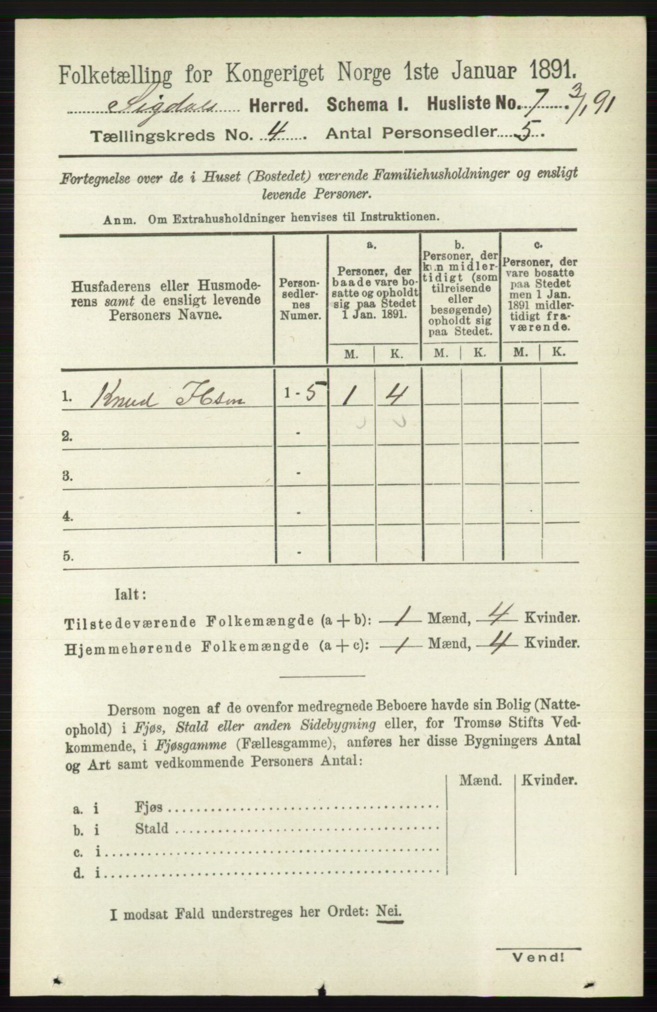 RA, 1891 census for 0621 Sigdal, 1891, p. 1621