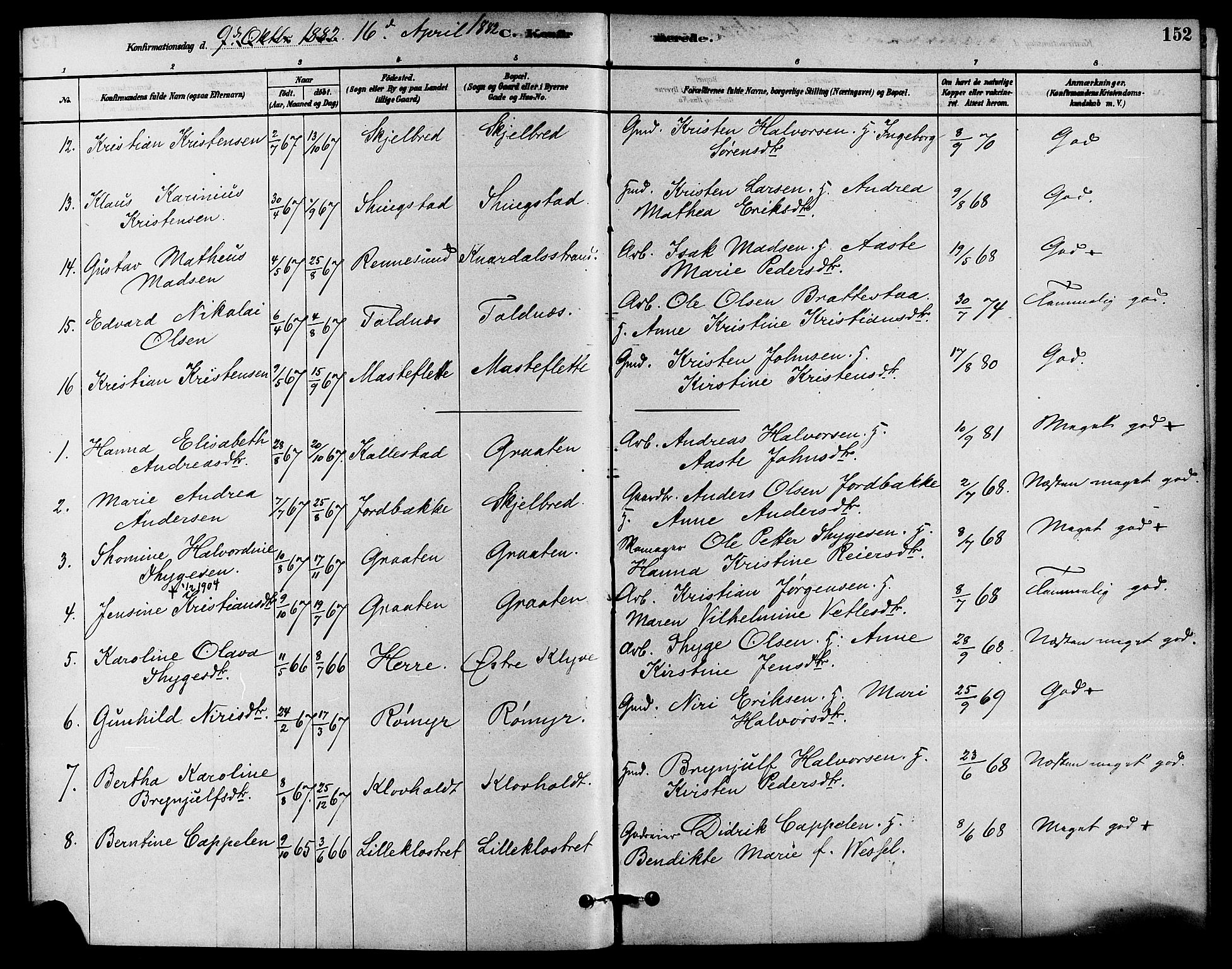 Solum kirkebøker, AV/SAKO-A-306/F/Fa/L0009: Parish register (official) no. I 9, 1877-1887, p. 152