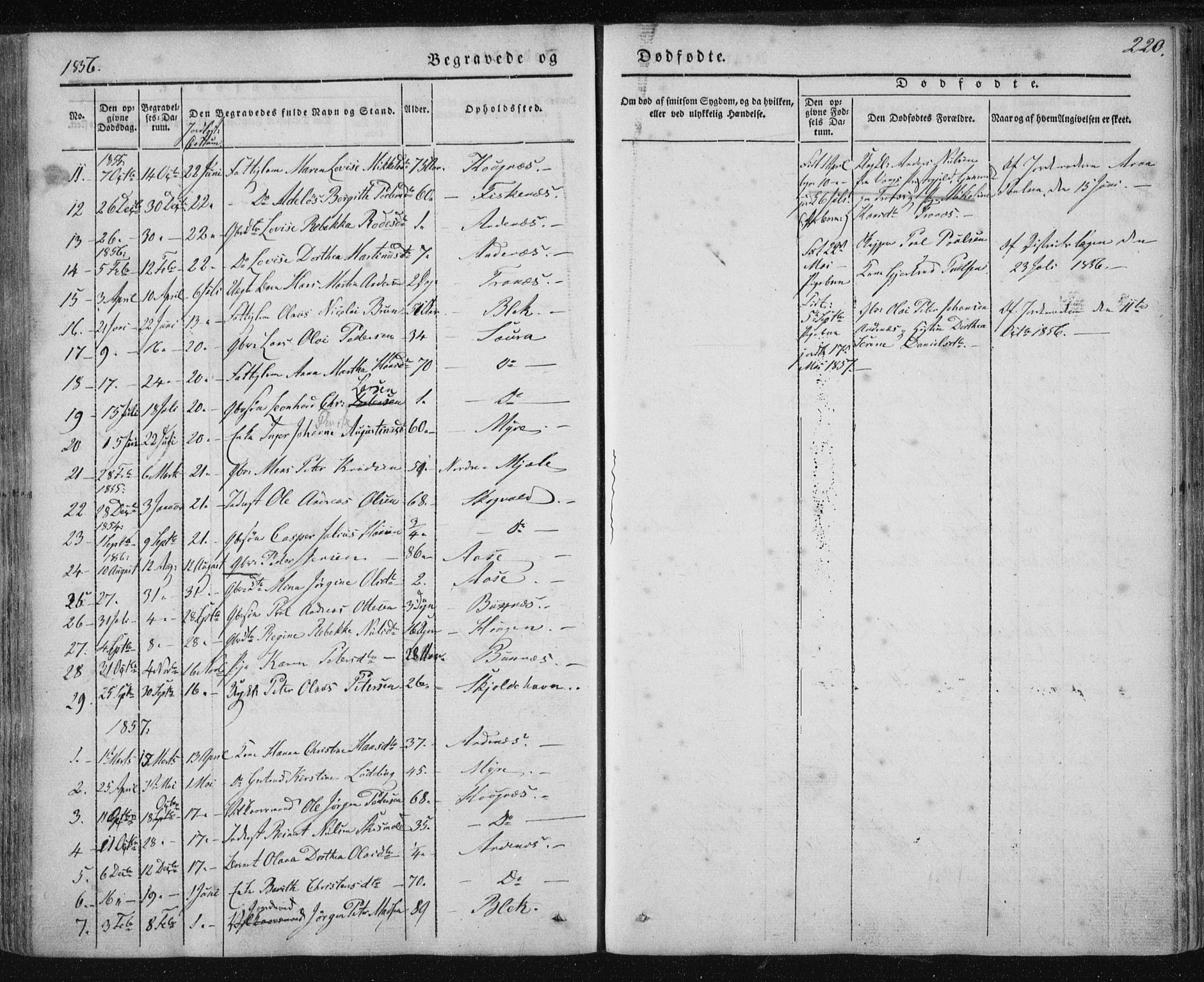 Ministerialprotokoller, klokkerbøker og fødselsregistre - Nordland, SAT/A-1459/897/L1396: Parish register (official) no. 897A04, 1842-1866, p. 220