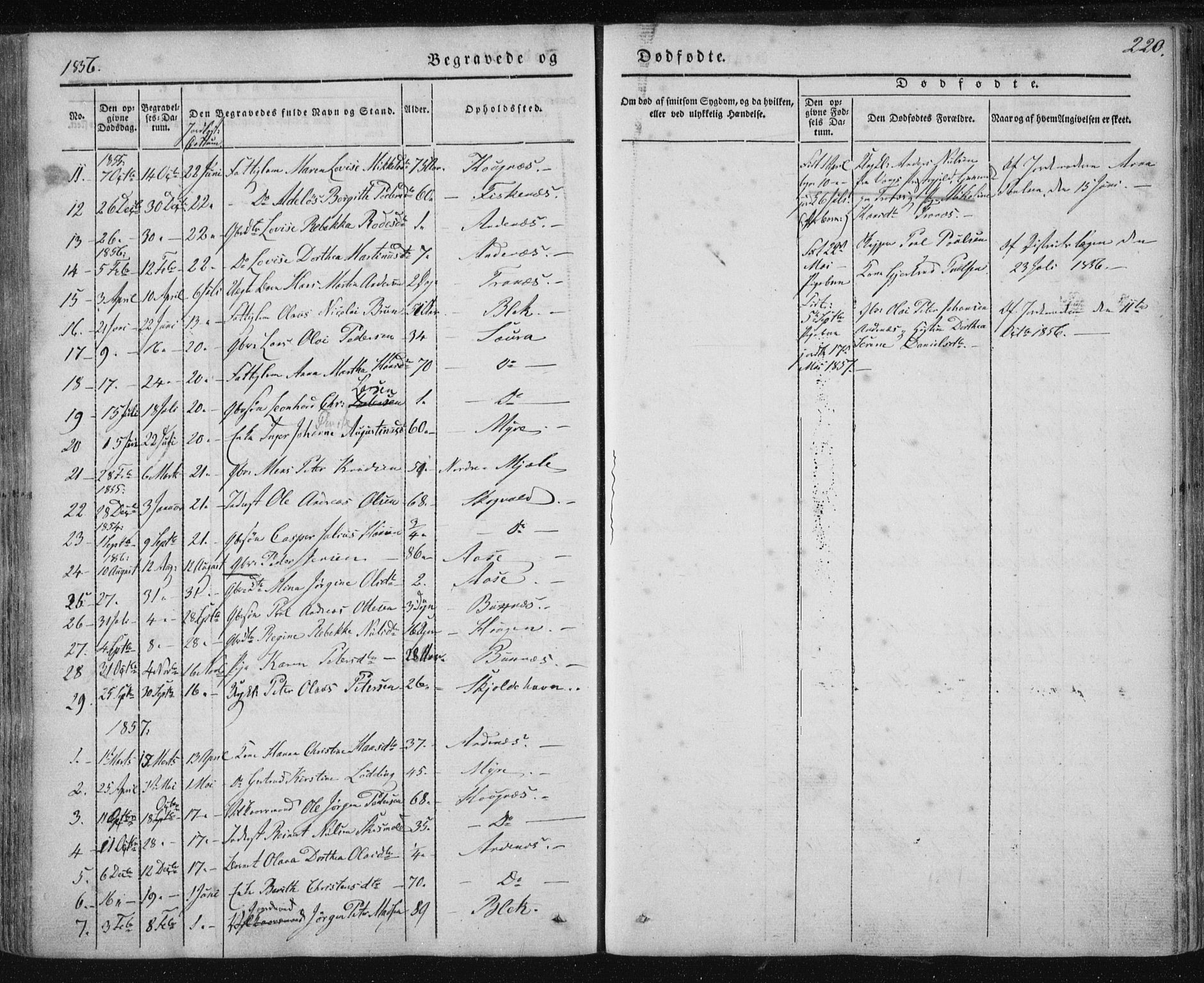 Ministerialprotokoller, klokkerbøker og fødselsregistre - Nordland, AV/SAT-A-1459/897/L1396: Parish register (official) no. 897A04, 1842-1866, p. 220