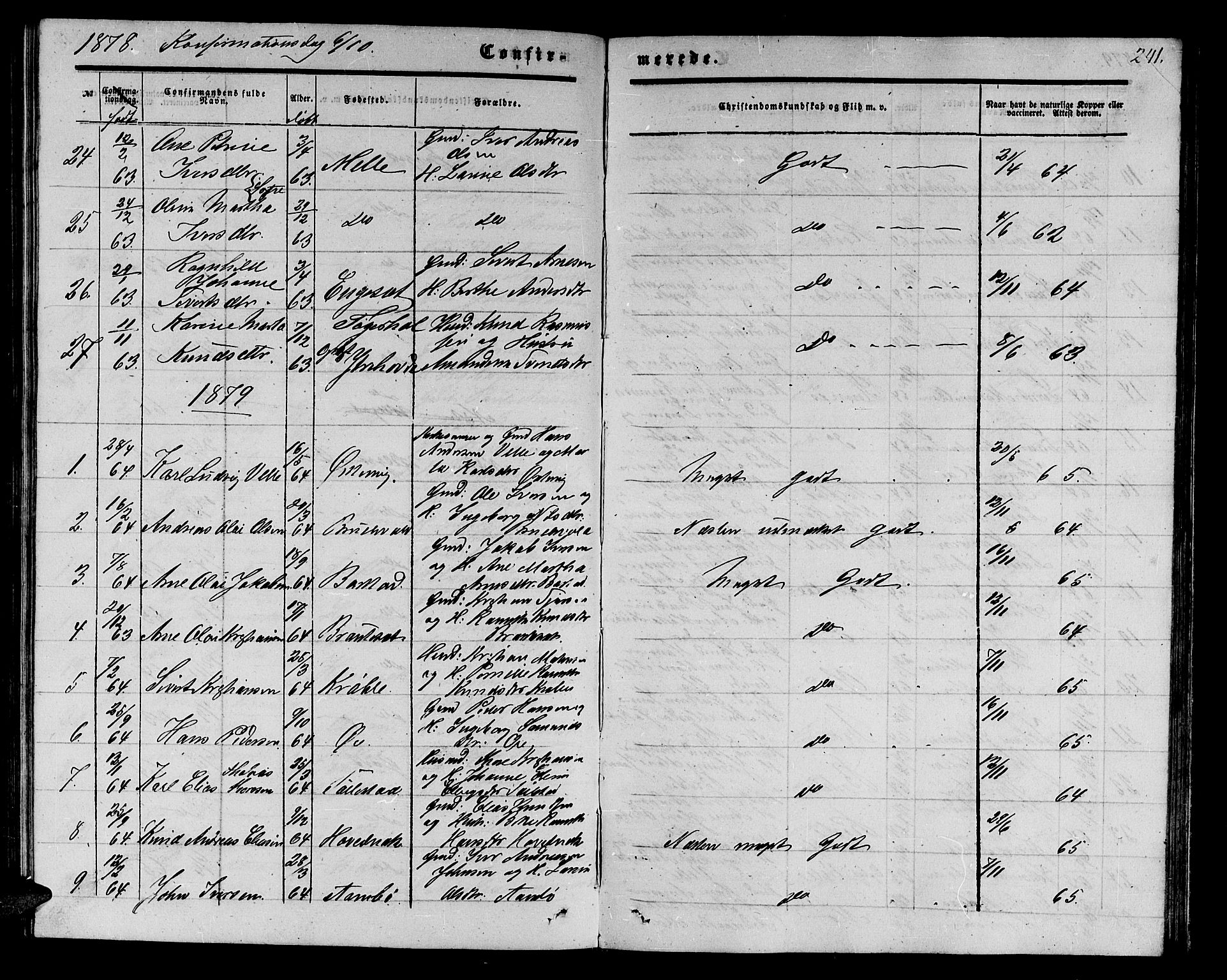 Ministerialprotokoller, klokkerbøker og fødselsregistre - Møre og Romsdal, AV/SAT-A-1454/513/L0188: Parish register (copy) no. 513C02, 1865-1882, p. 241