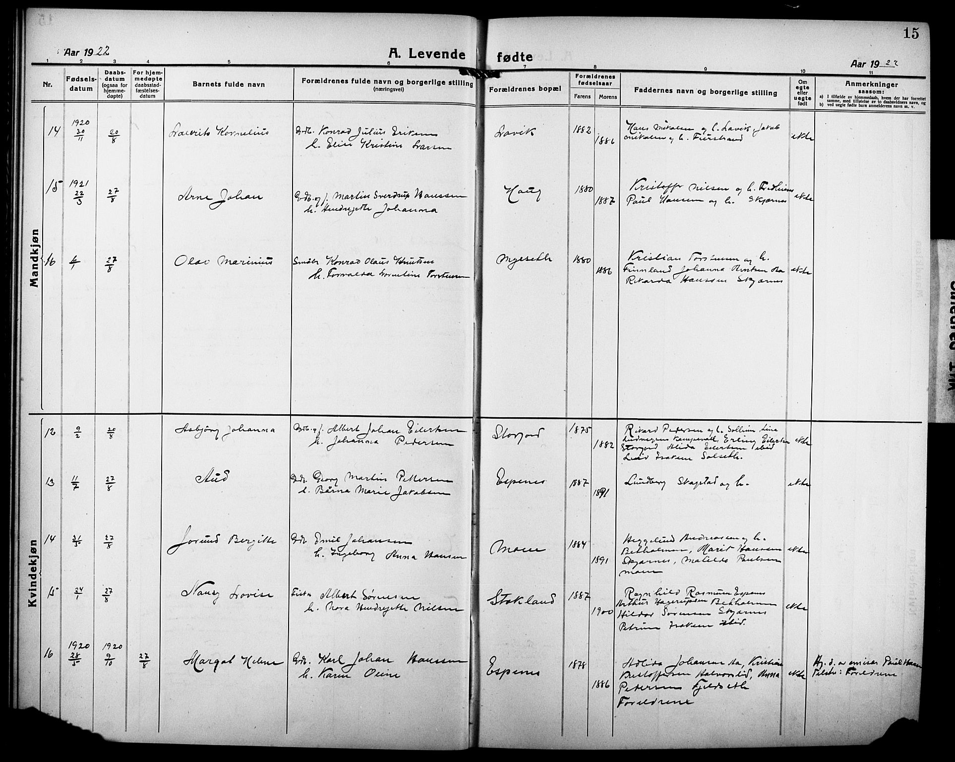 Tranøy sokneprestkontor, AV/SATØ-S-1313/I/Ia/Iab/L0006klokker: Parish register (copy) no. 6, 1919-1932, p. 15