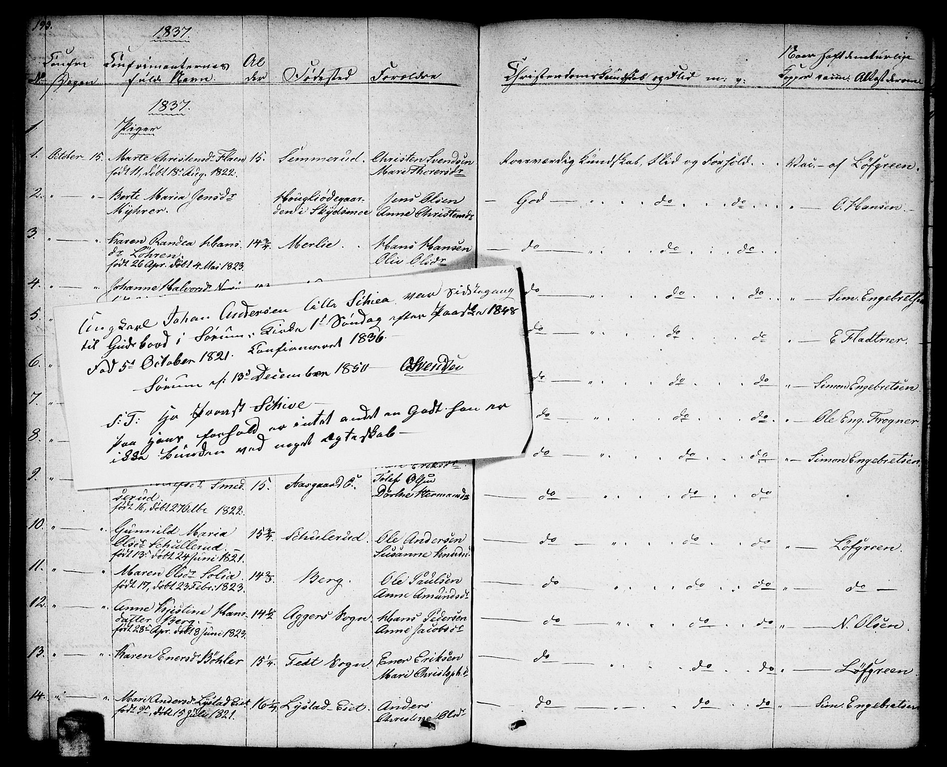 Sørum prestekontor Kirkebøker, SAO/A-10303/F/Fa/L0004: Parish register (official) no. I 4, 1829-1845, p. 193