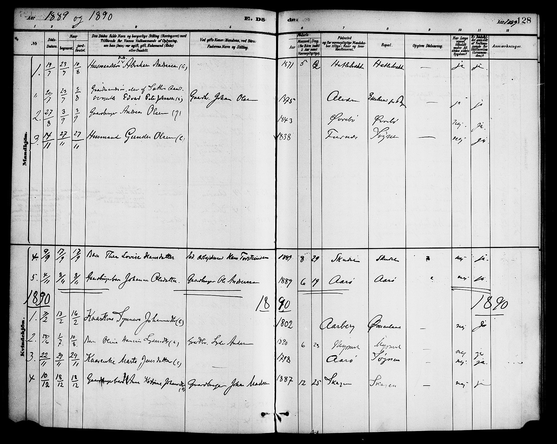 Gaular sokneprestembete, AV/SAB-A-80001/H/Haa: Parish register (official) no. B 1, 1882-1897, p. 128