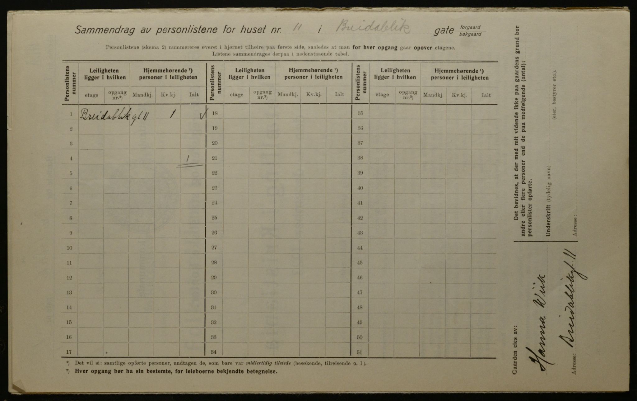 OBA, Municipal Census 1923 for Kristiania, 1923, p. 9236