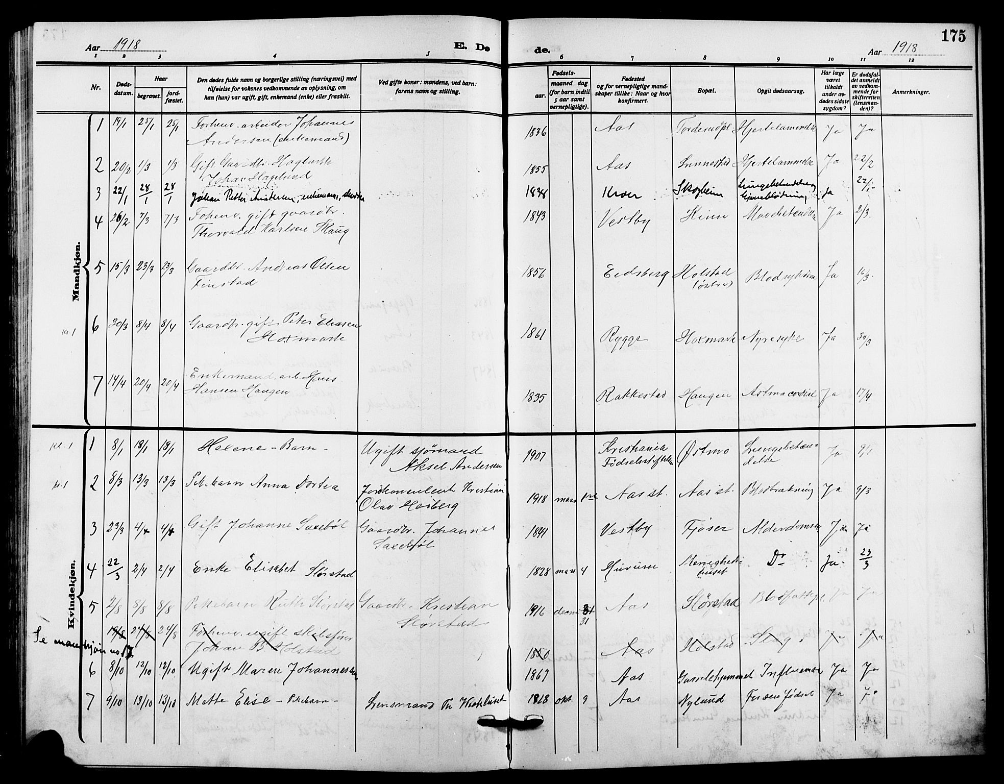 Ås prestekontor Kirkebøker, SAO/A-10894/G/Ga/L0005: Parish register (copy) no. I 5, 1916-1924, p. 175