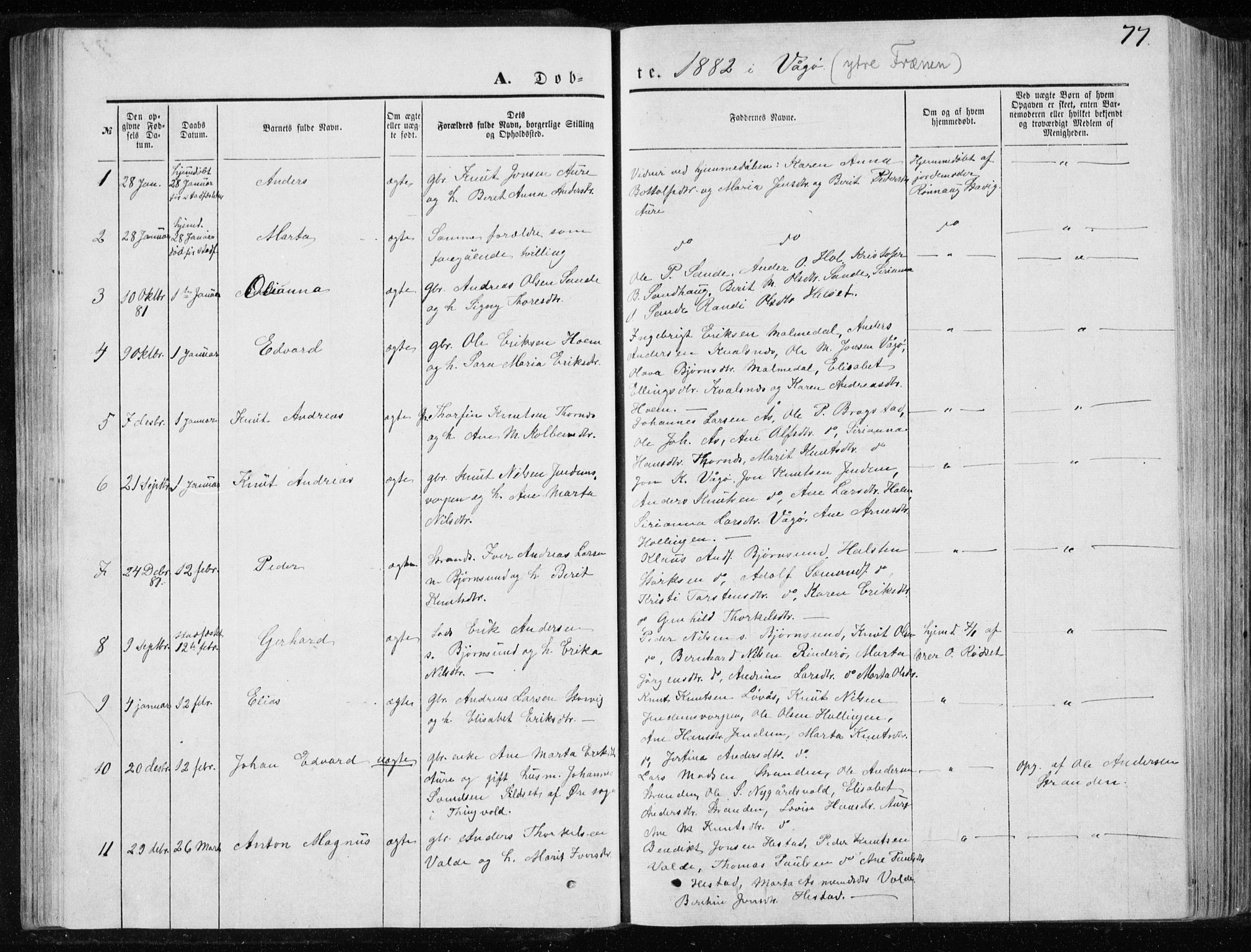 Ministerialprotokoller, klokkerbøker og fødselsregistre - Møre og Romsdal, SAT/A-1454/565/L0754: Parish register (copy) no. 565C03, 1870-1896, p. 77