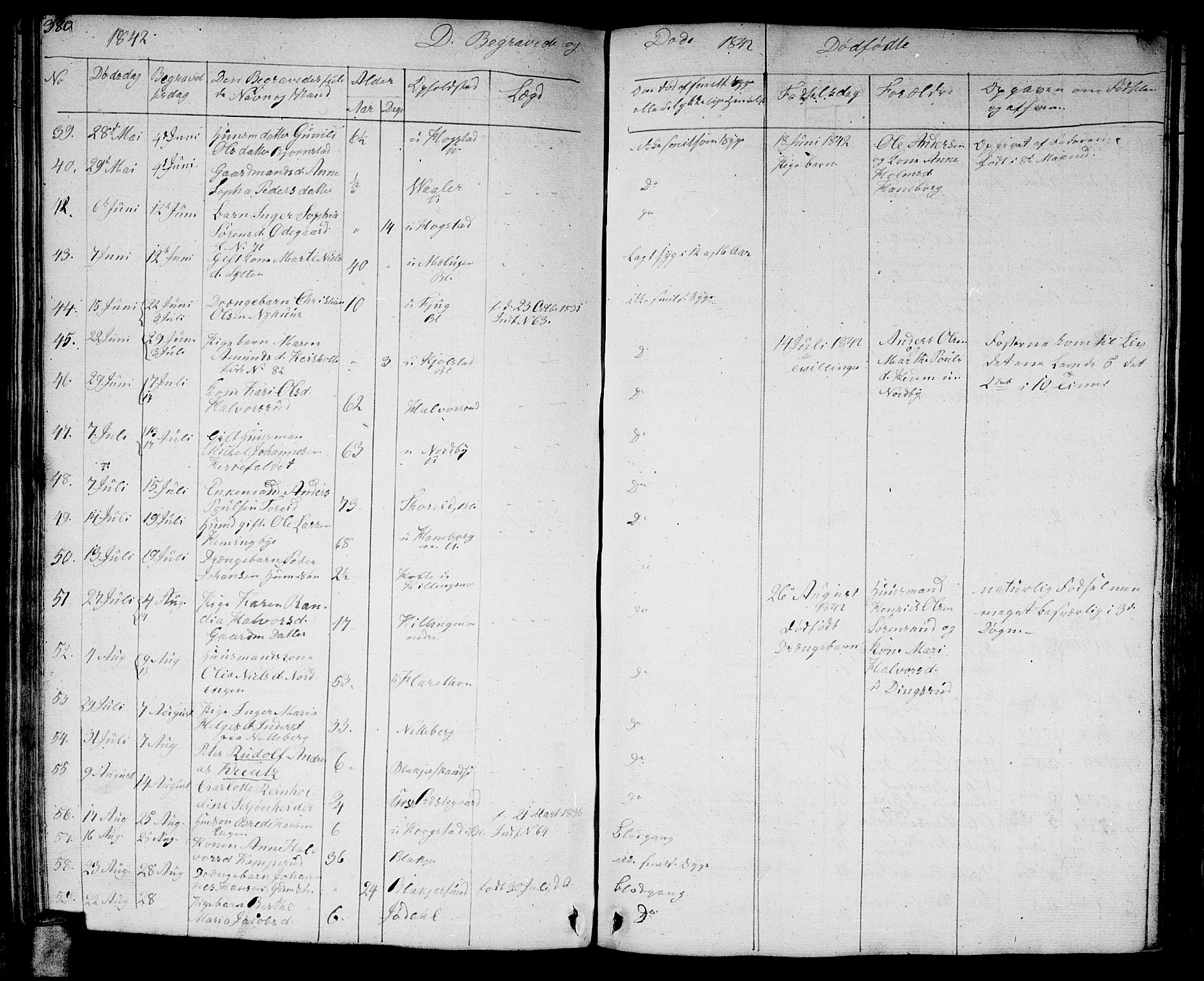 Aurskog prestekontor Kirkebøker, AV/SAO-A-10304a/G/Ga/L0002: Parish register (copy) no. I 2, 1829-1857, p. 380