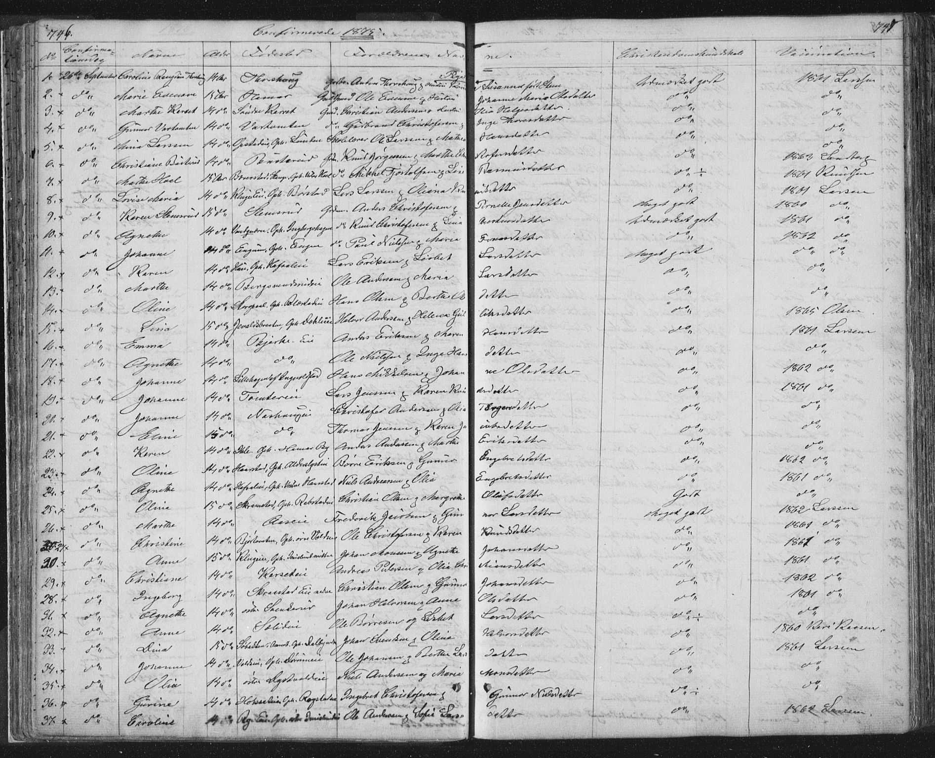 Vang prestekontor, Hedmark, SAH/PREST-008/H/Ha/Hab/L0010B: Parish register (copy) no. 10b, 1854-1896, p. 746-747