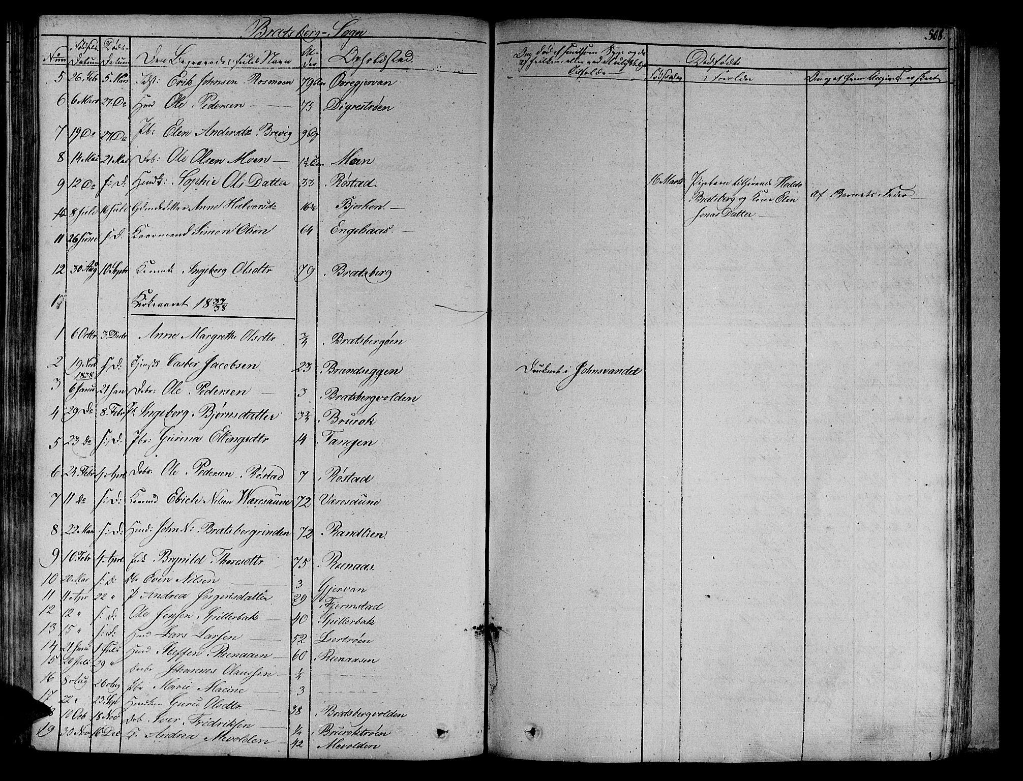 Ministerialprotokoller, klokkerbøker og fødselsregistre - Sør-Trøndelag, AV/SAT-A-1456/606/L0289: Parish register (official) no. 606A04 /4, 1826-1840, p. 508