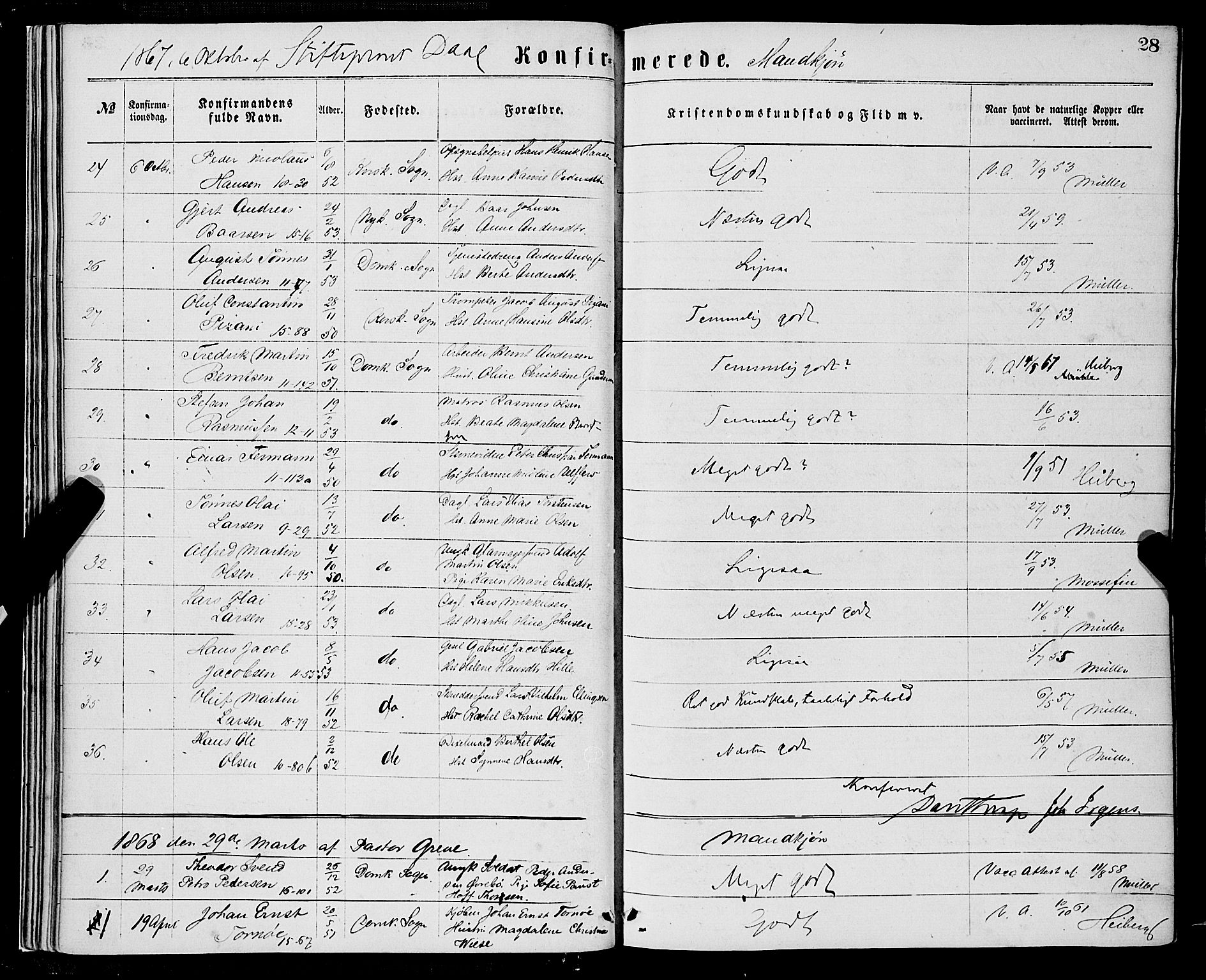 Domkirken sokneprestembete, AV/SAB-A-74801/H/Haa/L0029: Parish register (official) no. C 4, 1864-1879, p. 28