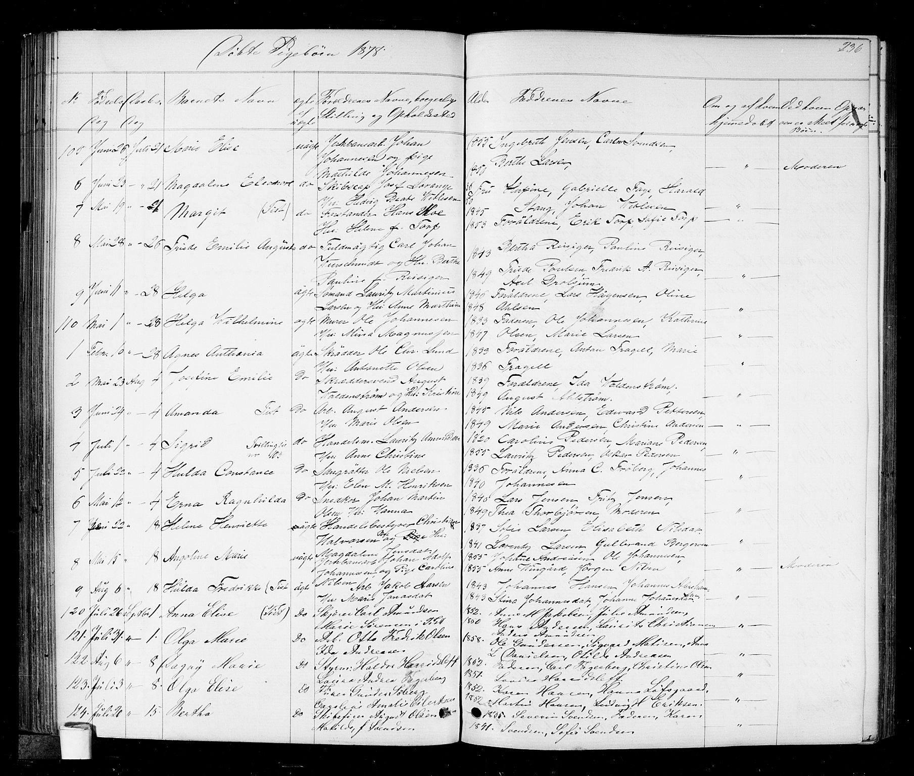 Halden prestekontor Kirkebøker, AV/SAO-A-10909/G/Ga/L0006: Parish register (copy) no. 6, 1869-1884, p. 236
