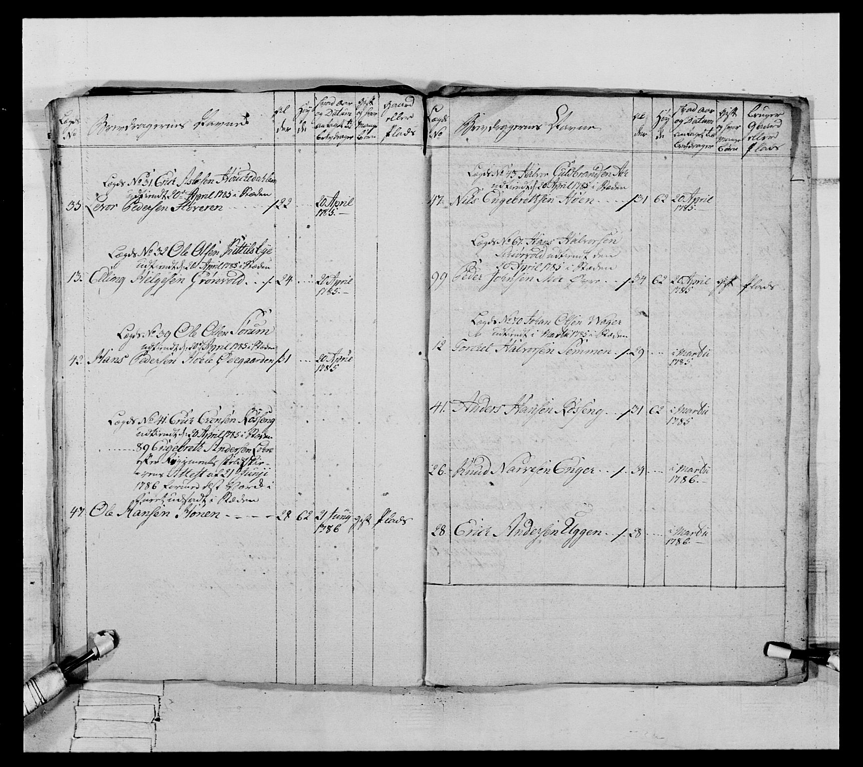 Generalitets- og kommissariatskollegiet, Det kongelige norske kommissariatskollegium, AV/RA-EA-5420/E/Eh/L0065: 2. Opplandske nasjonale infanteriregiment, 1786-1789, p. 351