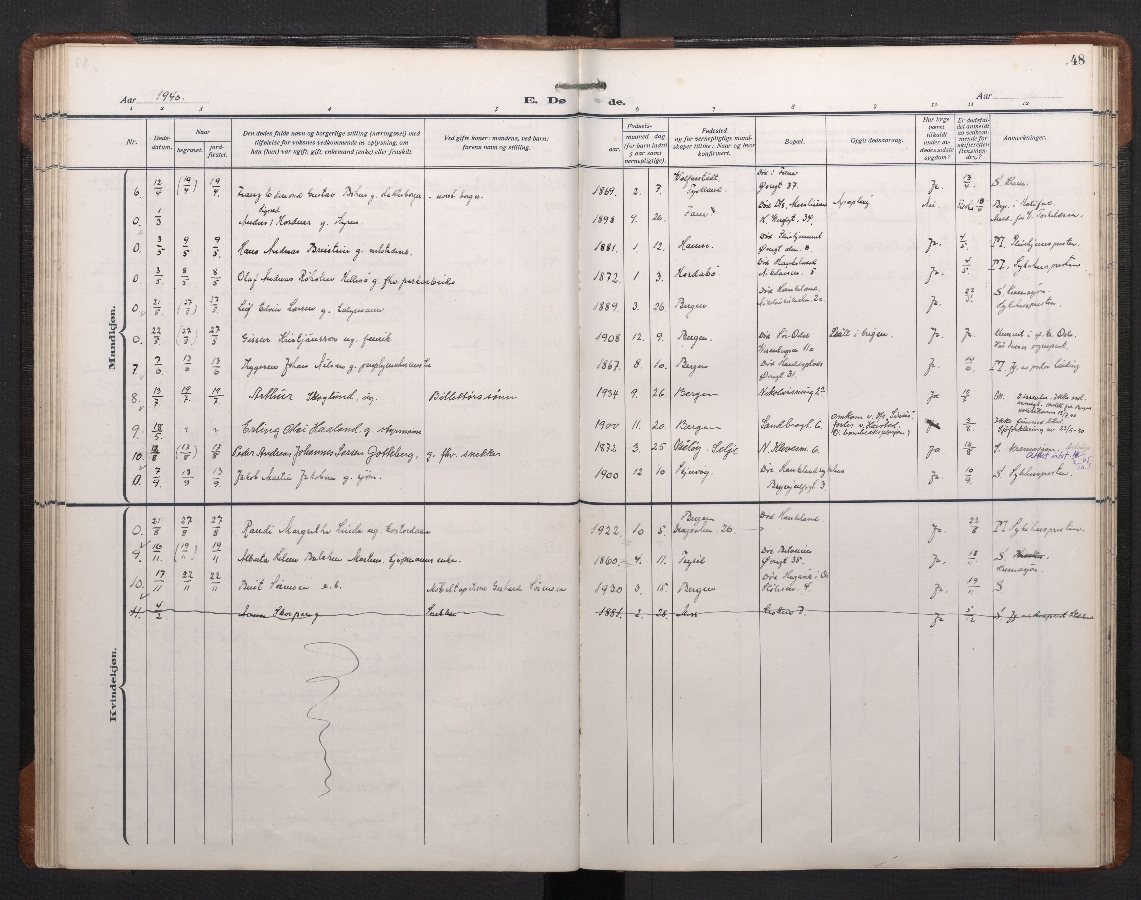 Mariakirken Sokneprestembete, AV/SAB-A-76901/H/Haa/L0020: Parish register (official) no. E 1, 1918-1956, p. 47b-48a