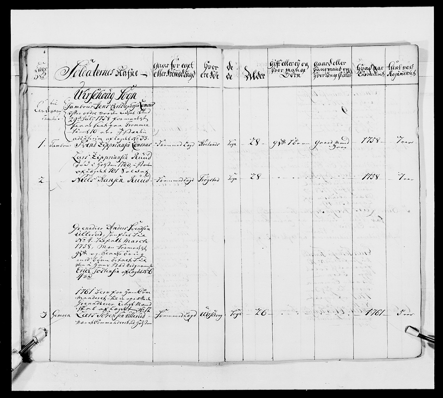 Kommanderende general (KG I) med Det norske krigsdirektorium, AV/RA-EA-5419/E/Ea/L0492: 2. Akershusiske regiment, 1765, p. 262