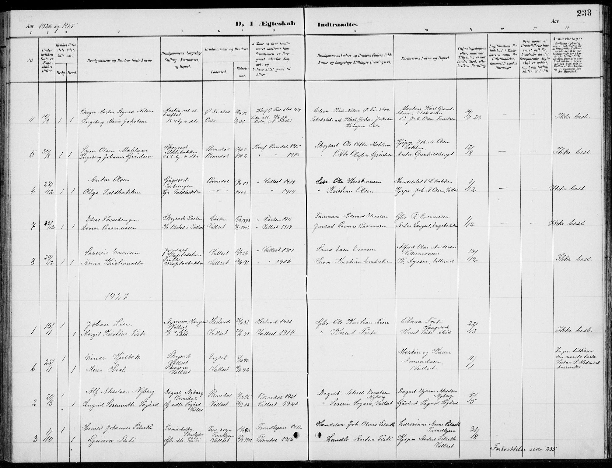 Romedal prestekontor, AV/SAH-PREST-004/L/L0013: Parish register (copy) no. 13, 1896-1937, p. 233