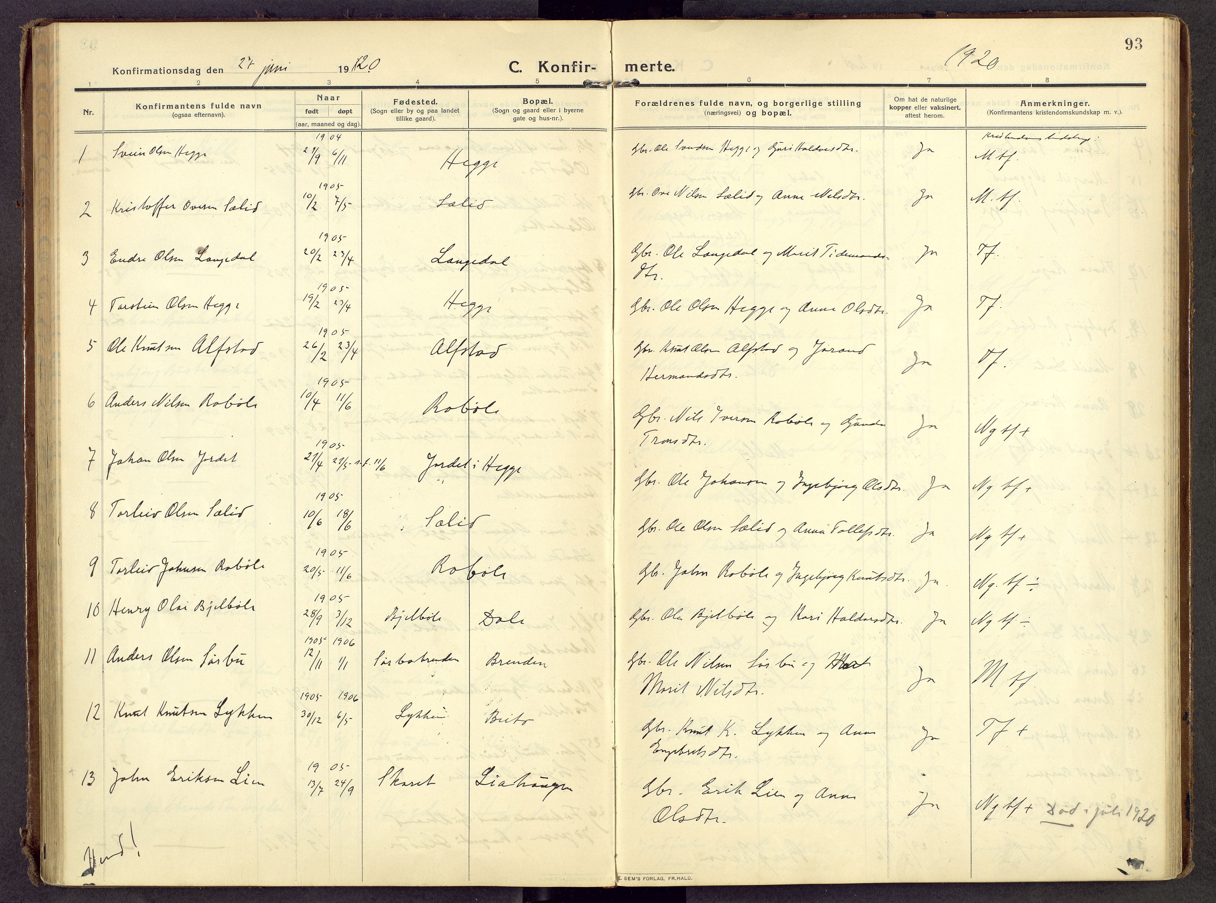 Øystre Slidre prestekontor, SAH/PREST-138/H/Ha/Haa/L0007: Parish register (official) no. 7, 1911-1931, p. 93