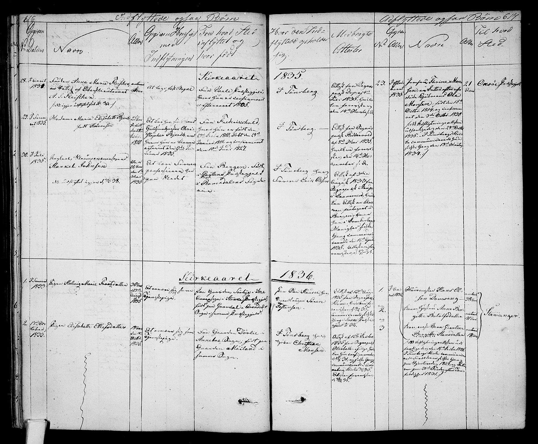 Tønsberg kirkebøker, AV/SAKO-A-330/F/Fa/L0005: Parish register (official) no. I 5, 1827-1836, p. 616-617