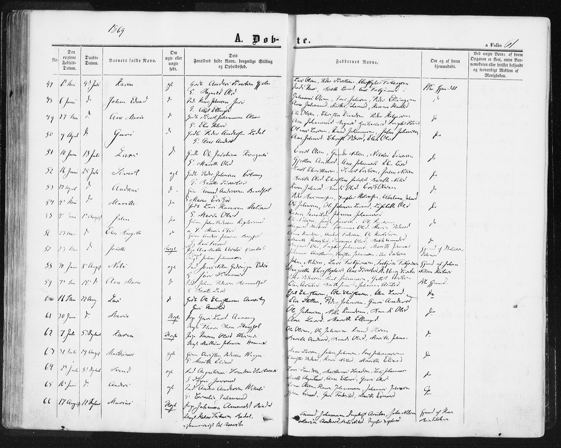 Ministerialprotokoller, klokkerbøker og fødselsregistre - Møre og Romsdal, AV/SAT-A-1454/578/L0905: Parish register (official) no. 578A04, 1859-1877, p. 61