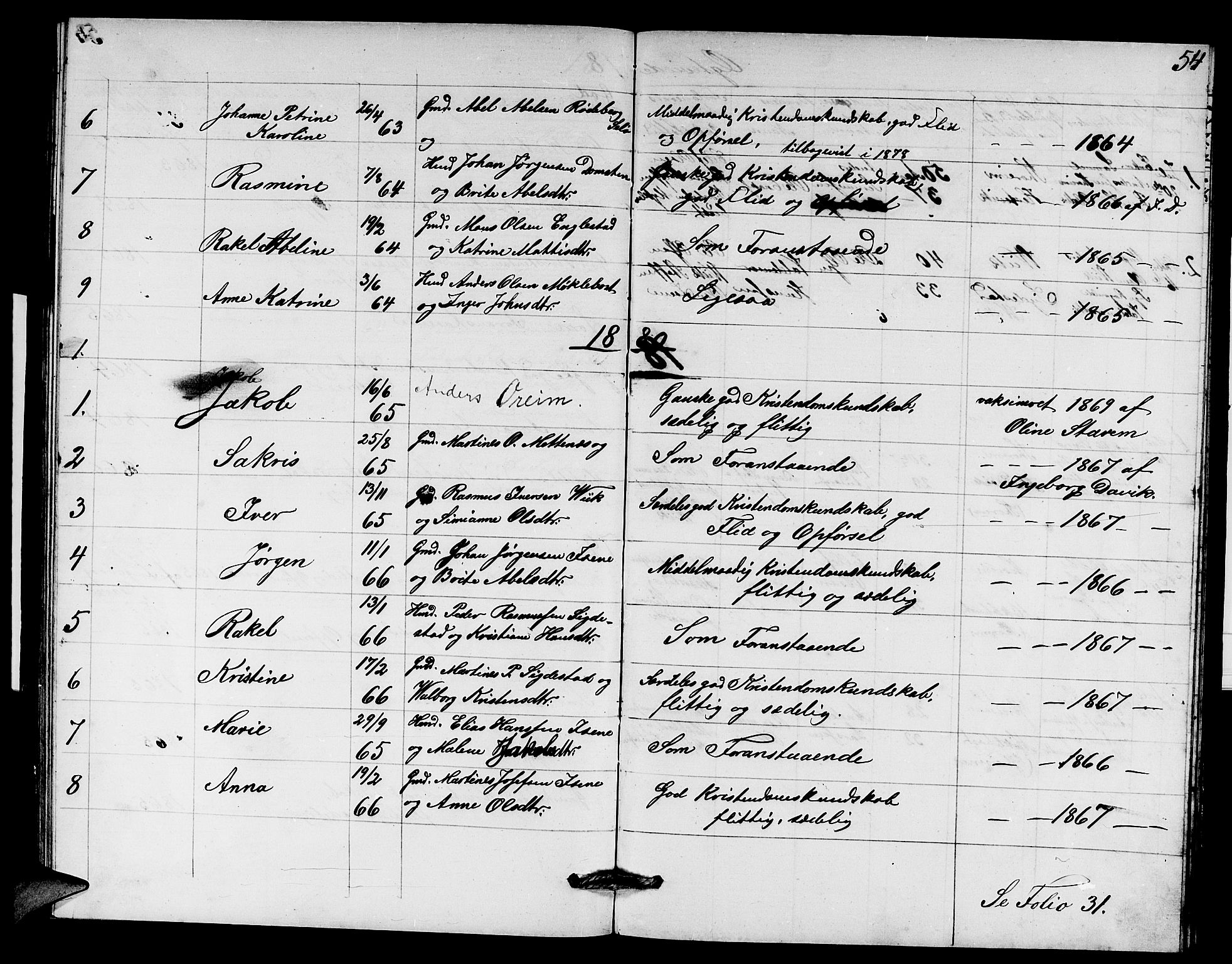 Davik sokneprestembete, AV/SAB-A-79701/H/Hab/Habd/L0001: Parish register (copy) no. D 1, 1866-1891, p. 54