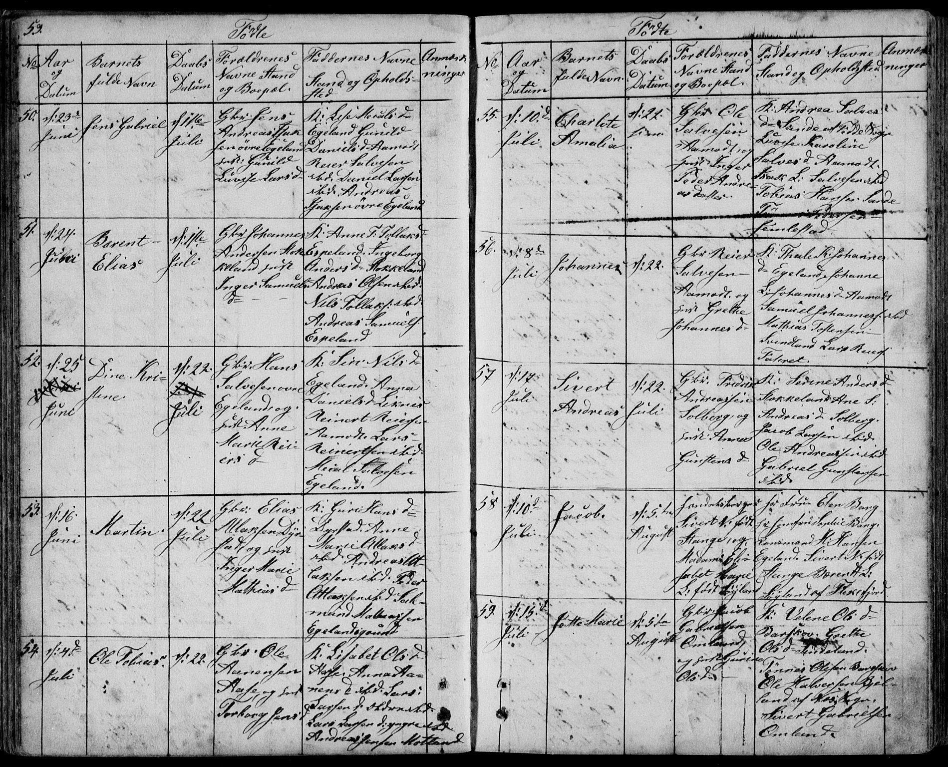 Kvinesdal sokneprestkontor, AV/SAK-1111-0026/F/Fb/Fbb/L0001: Parish register (copy) no. B 1, 1852-1872, p. 59