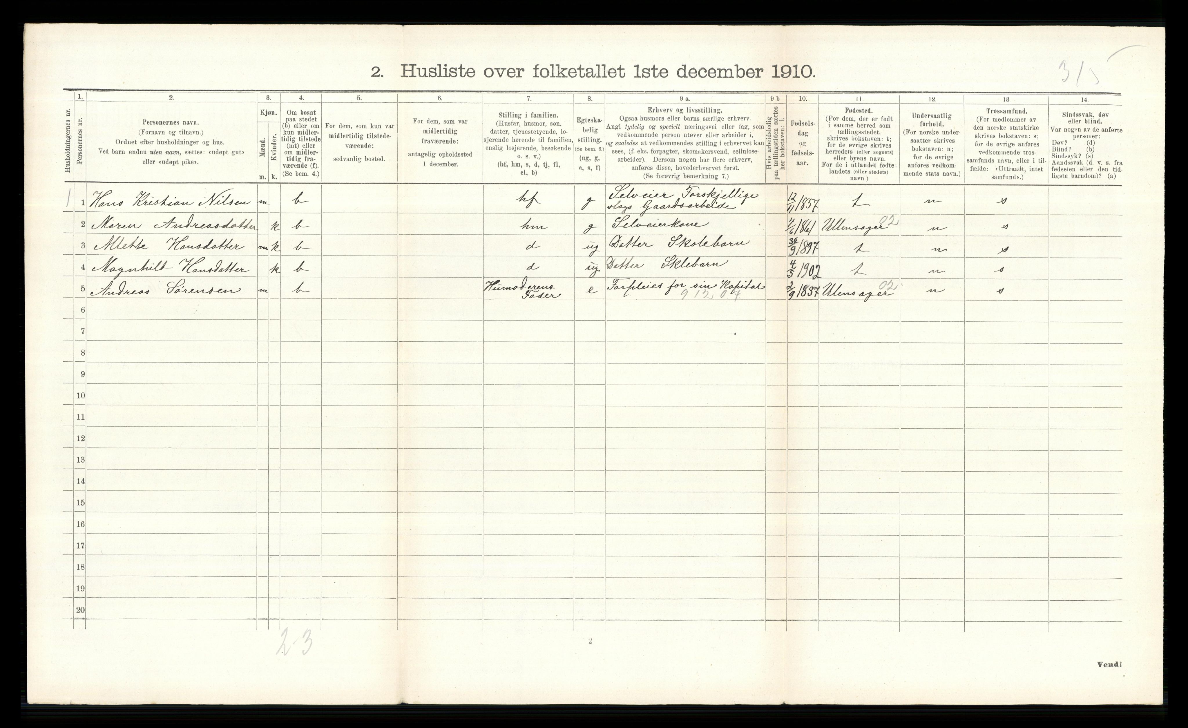 RA, 1910 census for Nes, 1910, p. 649