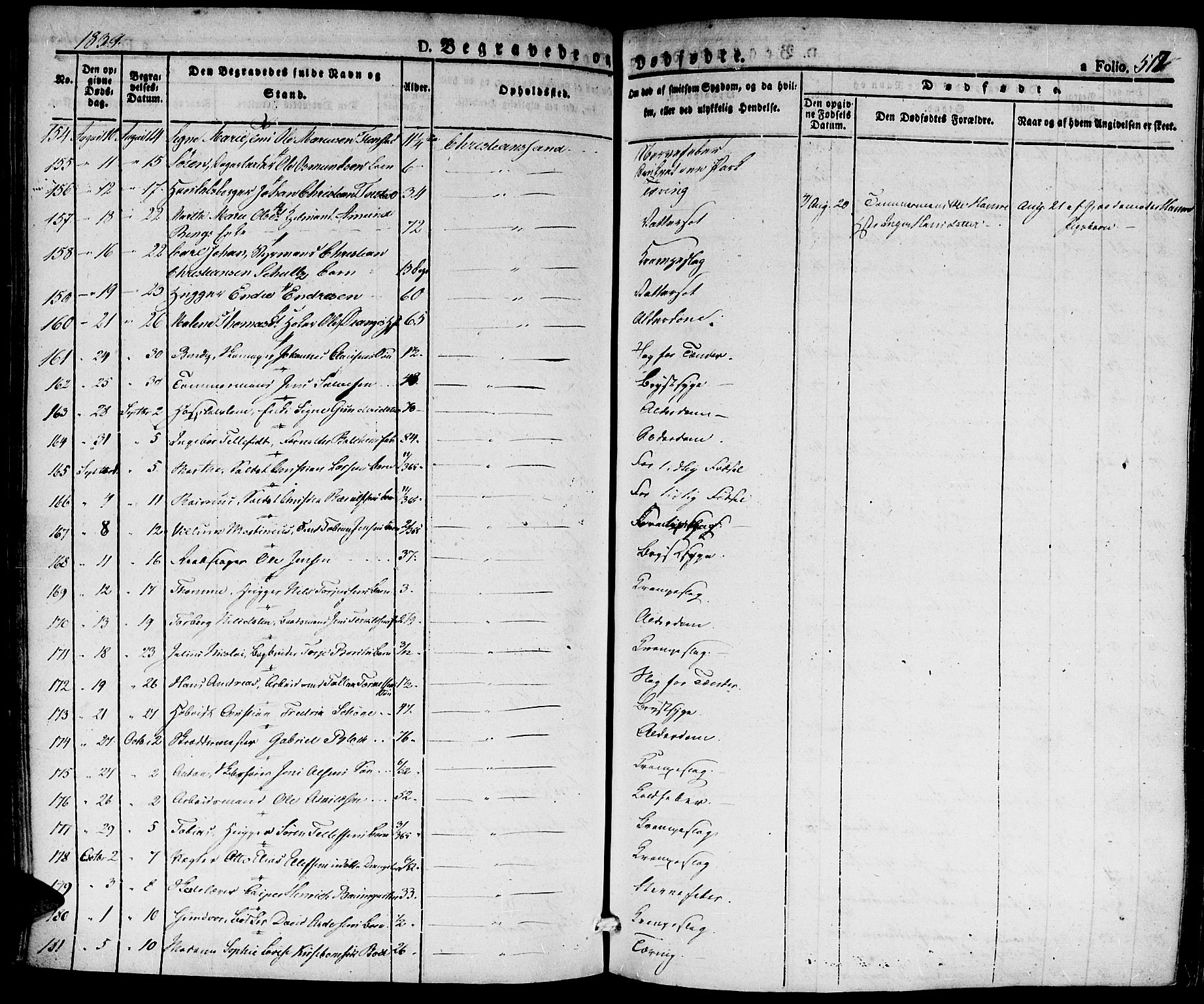 Kristiansand domprosti, AV/SAK-1112-0006/F/Fa/L0011: Parish register (official) no. A 11, 1827-1841, p. 517