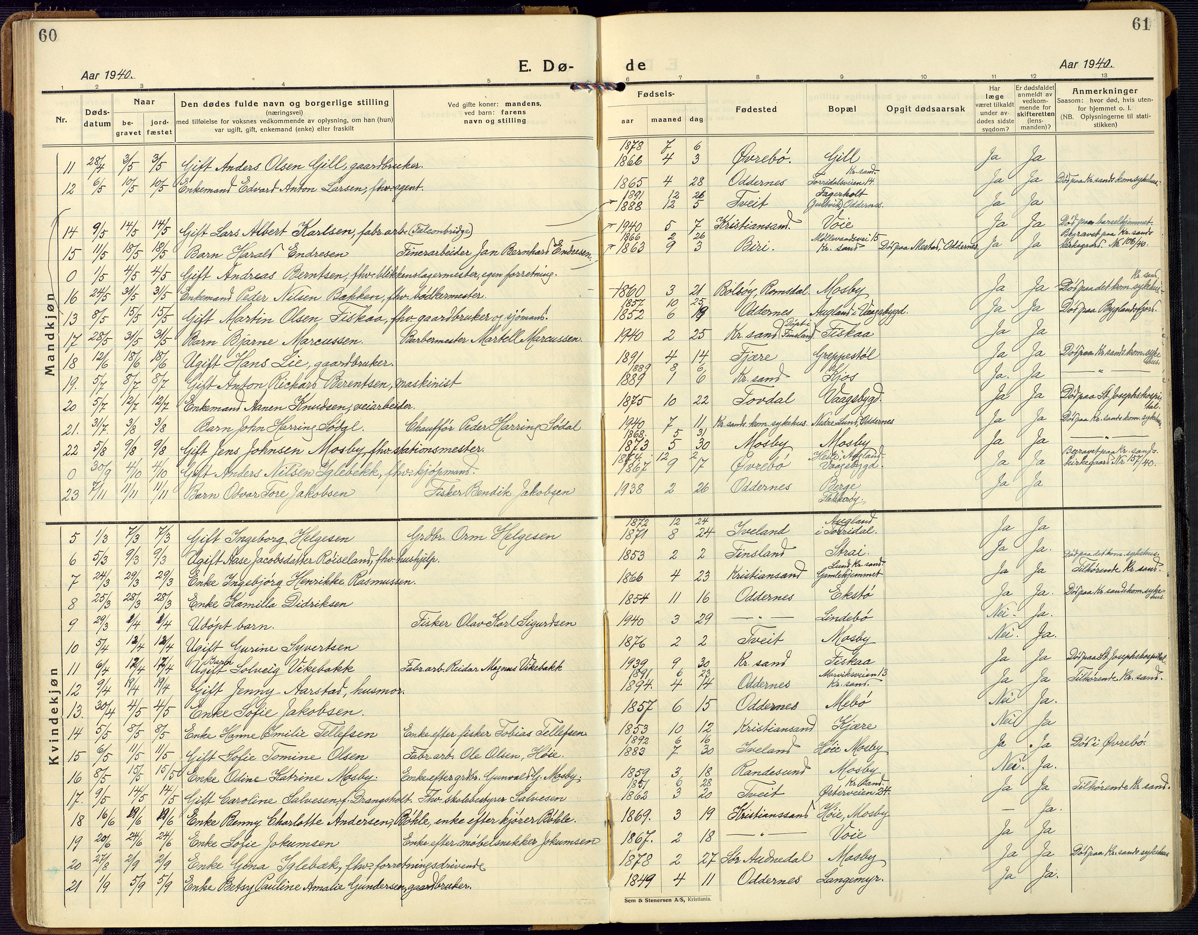 Oddernes sokneprestkontor, SAK/1111-0033/F/Fb/Fba/L0011: Parish register (copy) no. B 11, 1923-1969, p. 60-61