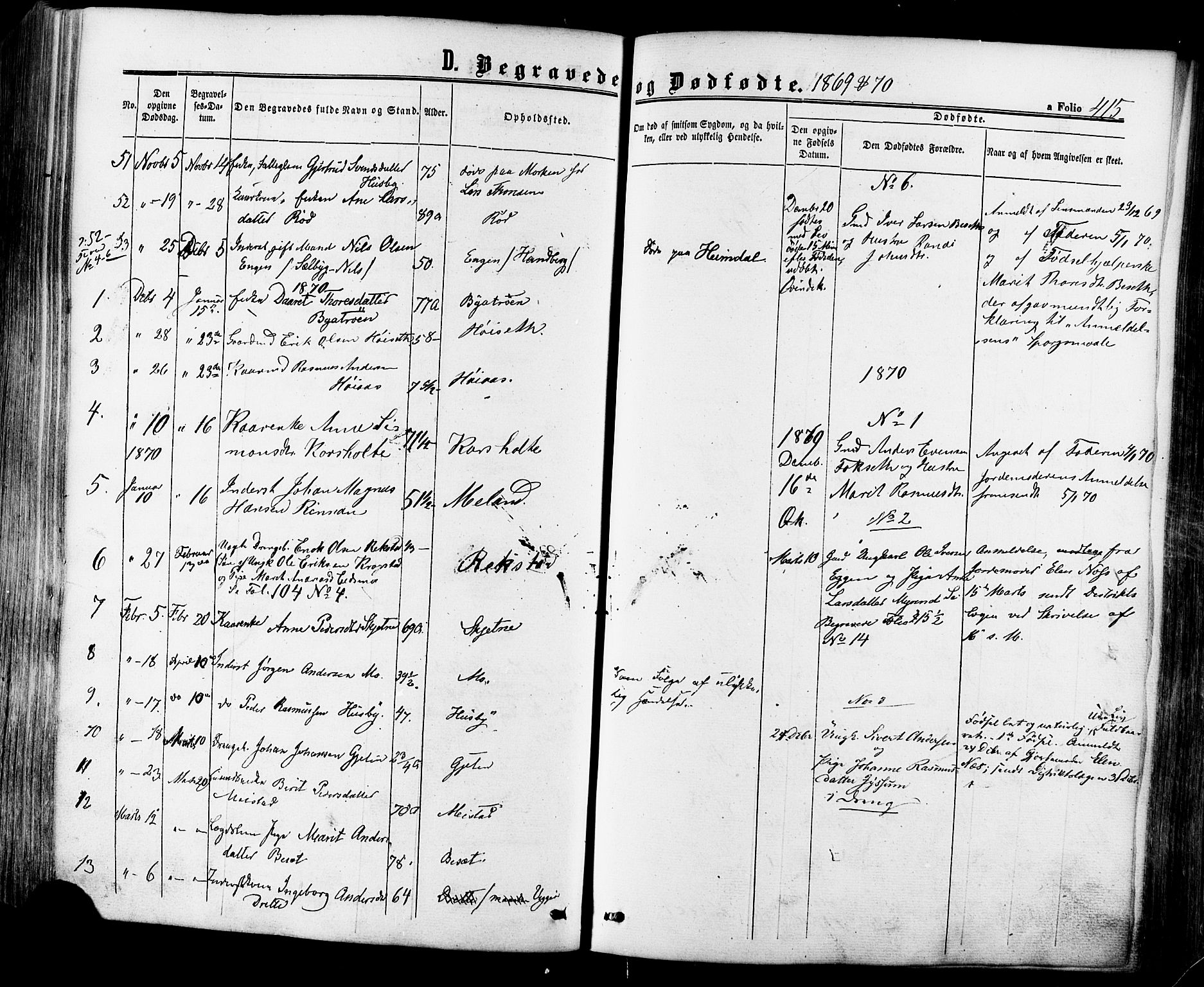 Ministerialprotokoller, klokkerbøker og fødselsregistre - Sør-Trøndelag, SAT/A-1456/665/L0772: Parish register (official) no. 665A07, 1856-1878, p. 415
