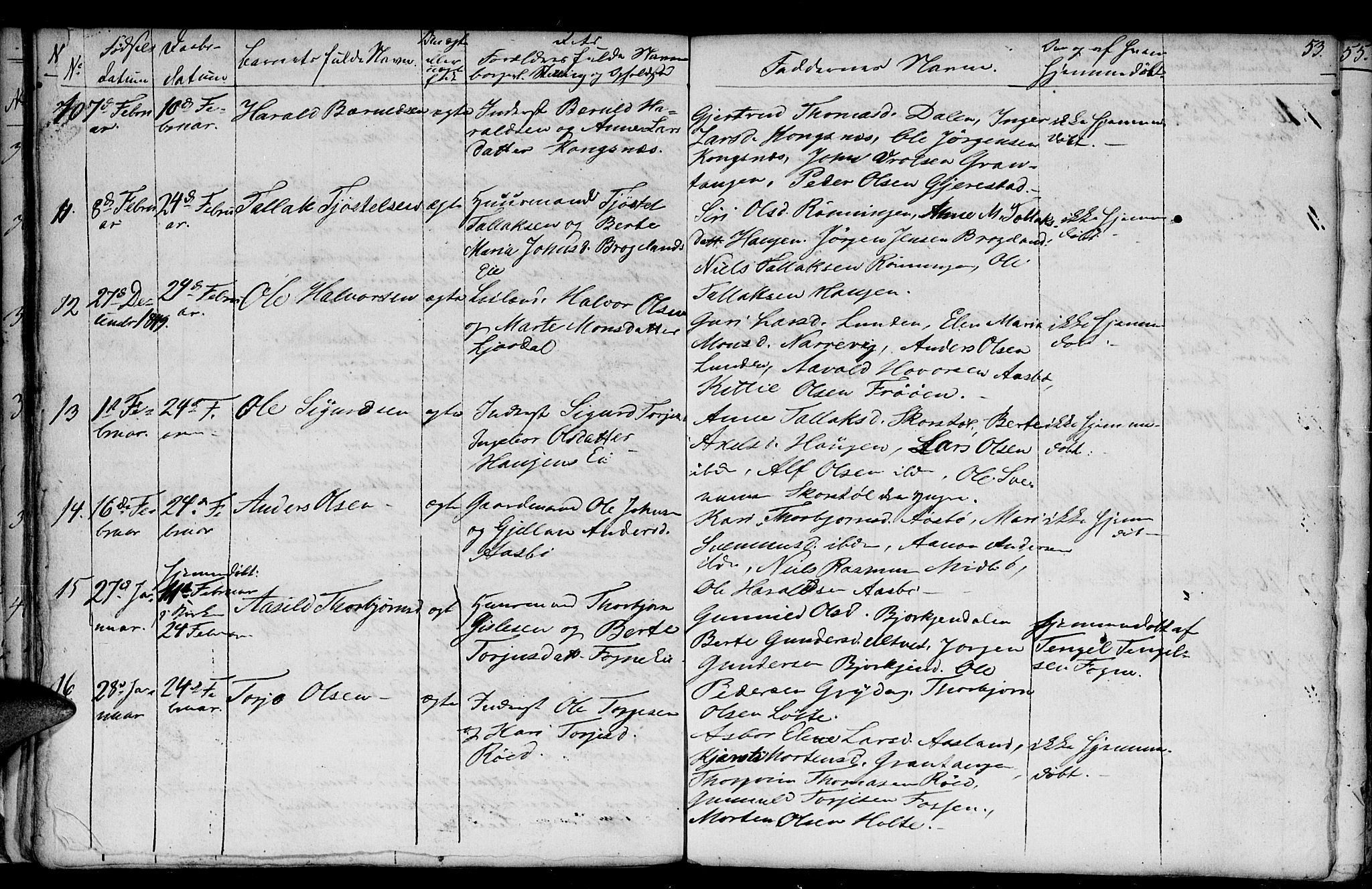 Gjerstad sokneprestkontor, AV/SAK-1111-0014/F/Fb/Fba/L0004: Parish register (copy) no. B 4, 1845-1853, p. 53