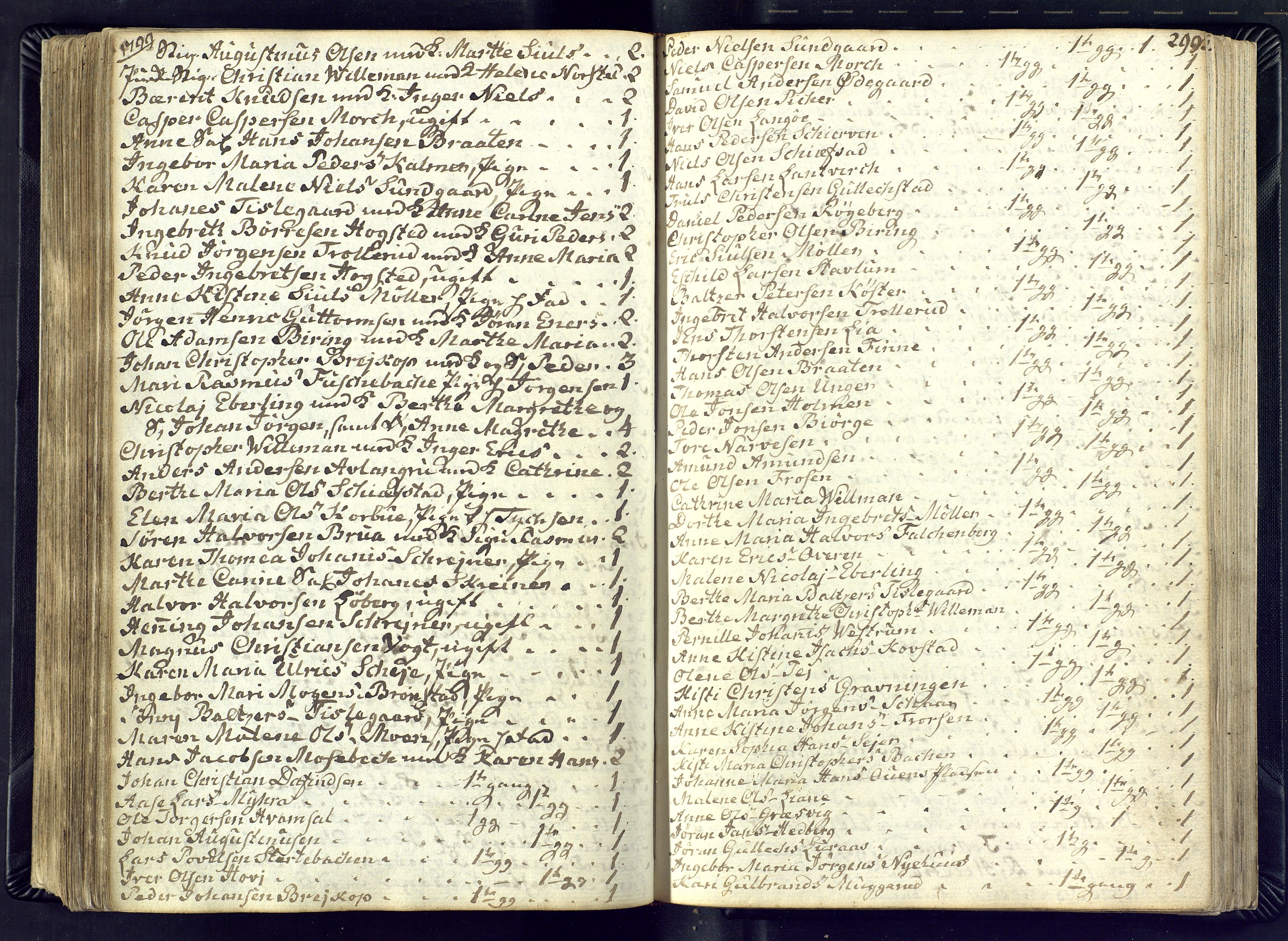 Kongsberg kirkebøker, SAKO/A-22/M/Ma/L0012: Communicants register no. 12, 1794-1800, p. 299