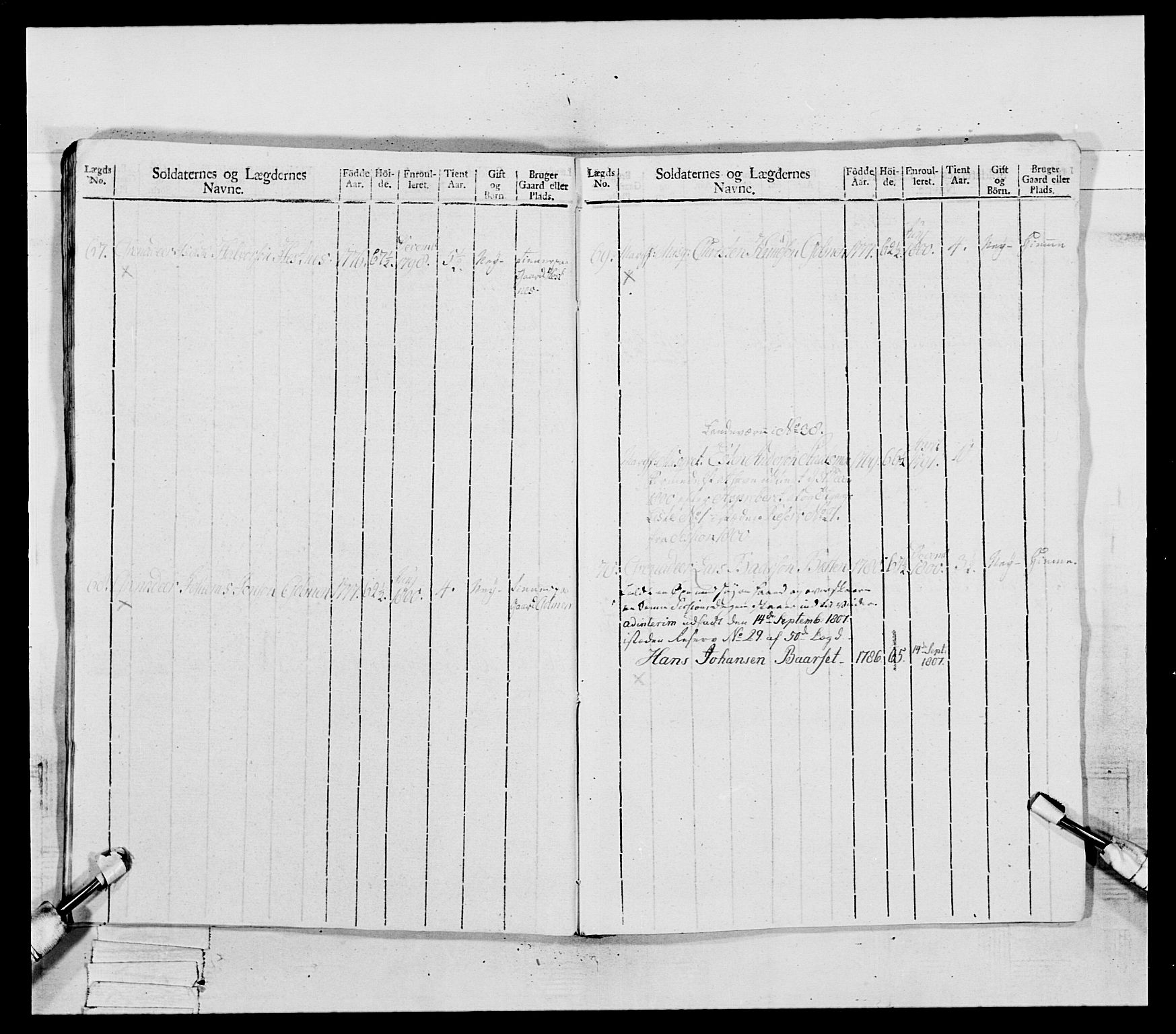 Generalitets- og kommissariatskollegiet, Det kongelige norske kommissariatskollegium, AV/RA-EA-5420/E/Eh/L0081: 2. Trondheimske nasjonale infanteriregiment, 1801-1804, p. 272