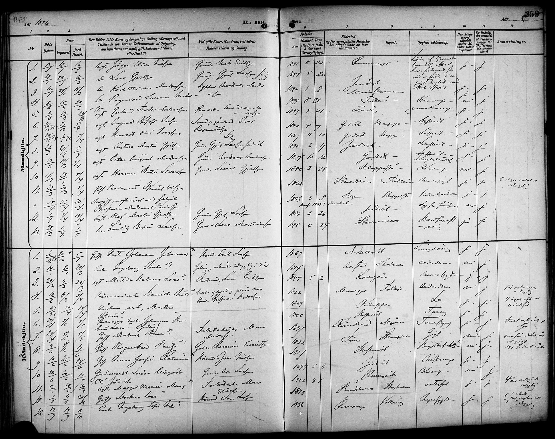 Askøy Sokneprestembete, SAB/A-74101/H/Ha/Haa/Haab/L0002: Parish register (official) no. B 2, 1889-1902, p. 259
