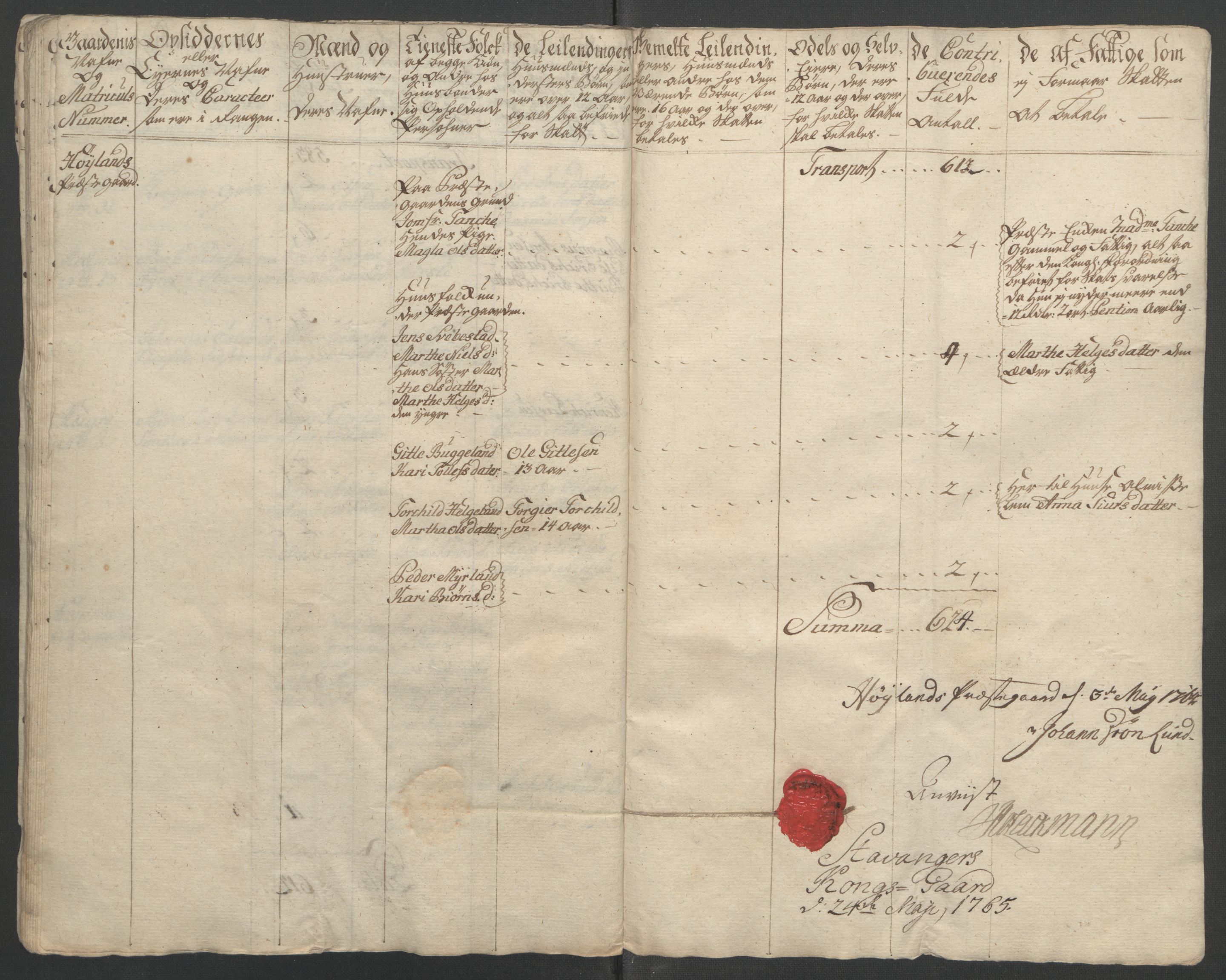 Rentekammeret inntil 1814, Reviderte regnskaper, Fogderegnskap, AV/RA-EA-4092/R46/L2835: Ekstraskatten Jæren og Dalane, 1762-1764, p. 211