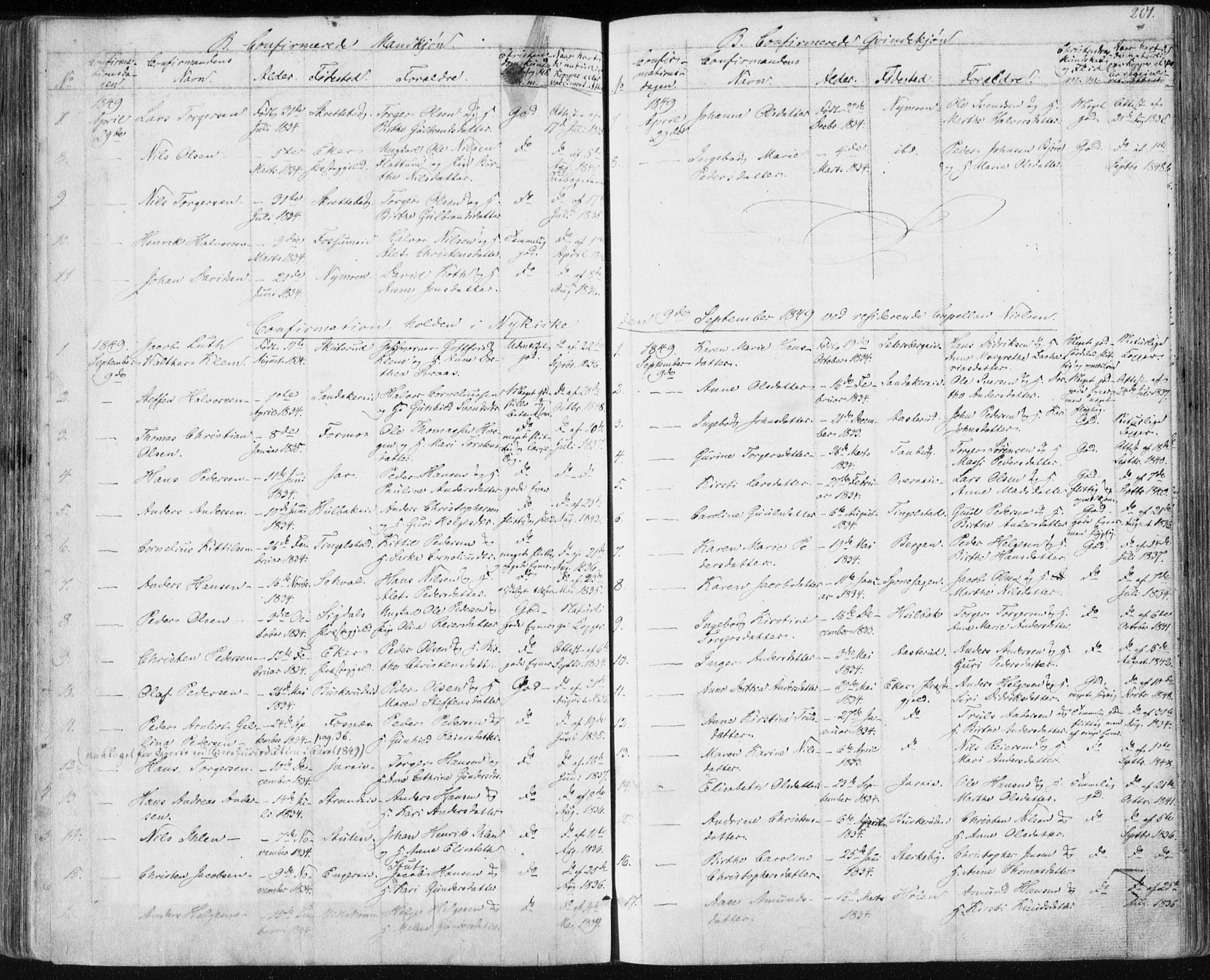 Modum kirkebøker, AV/SAKO-A-234/F/Fa/L0007: Parish register (official) no. 7, 1841-1850, p. 201