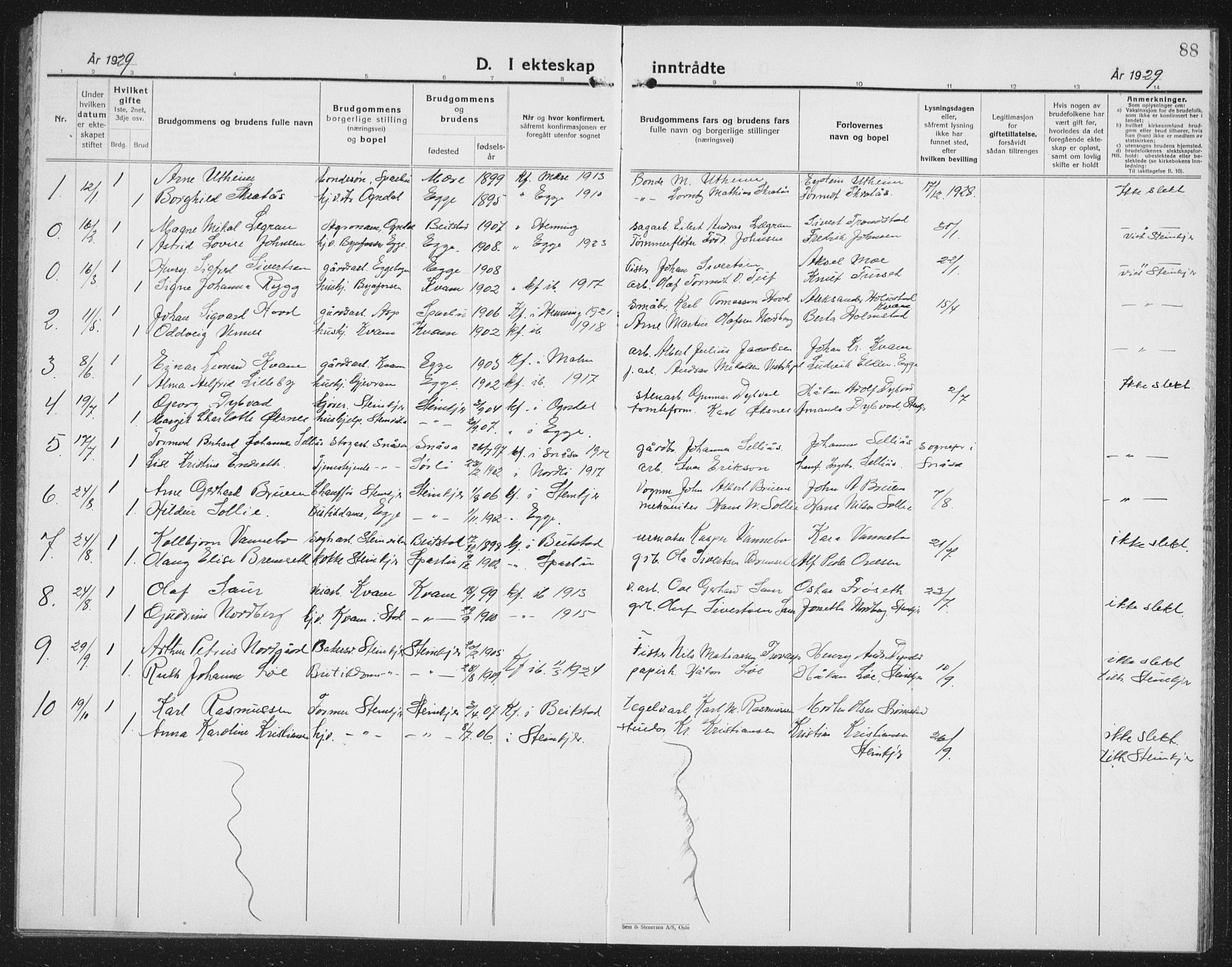 Ministerialprotokoller, klokkerbøker og fødselsregistre - Nord-Trøndelag, AV/SAT-A-1458/740/L0383: Parish register (copy) no. 740C04, 1927-1939, p. 88