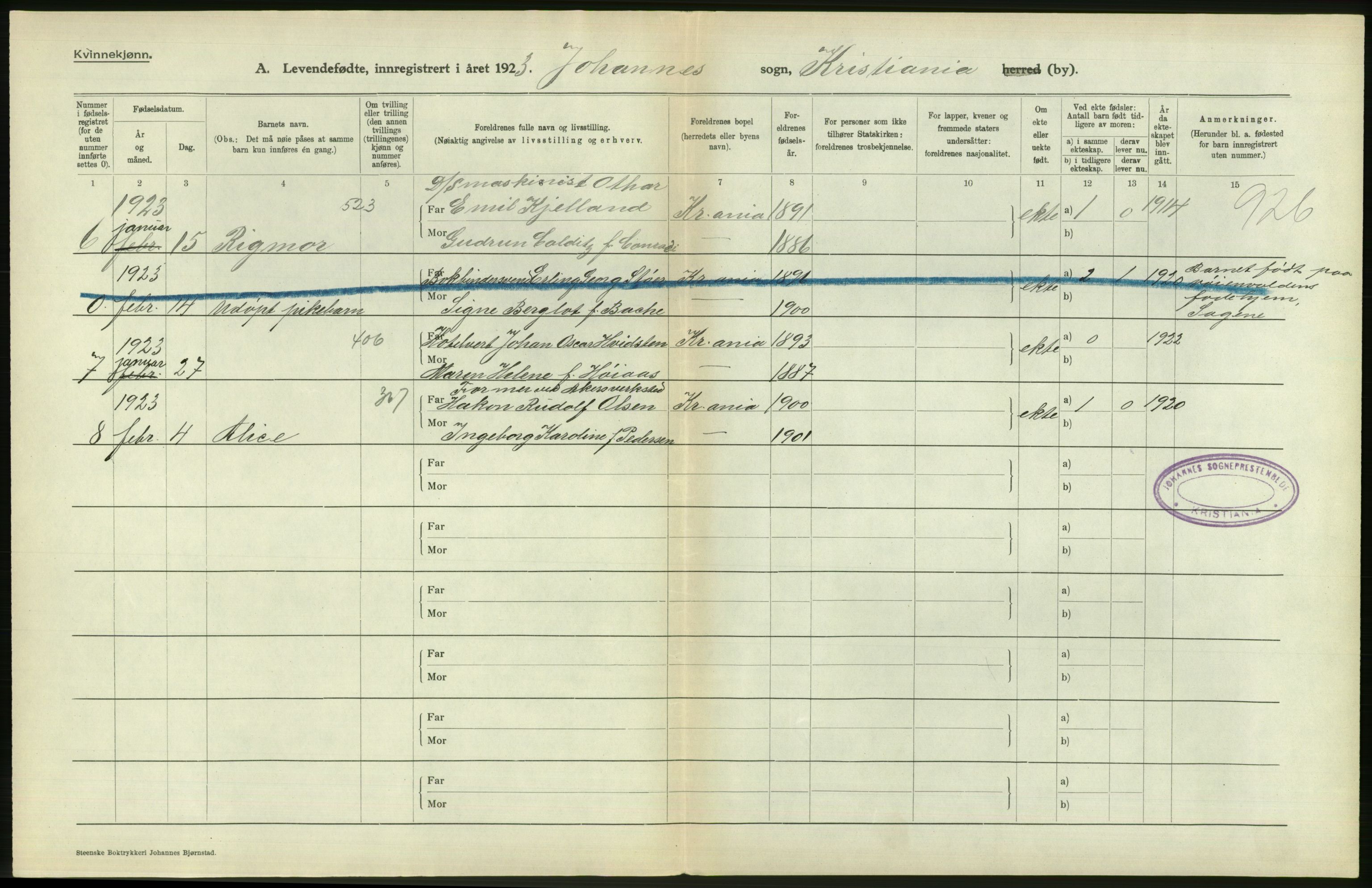 Statistisk sentralbyrå, Sosiodemografiske emner, Befolkning, AV/RA-S-2228/D/Df/Dfc/Dfcc/L0006: Kristiania: Levendefødte menn og kvinner., 1923, p. 742