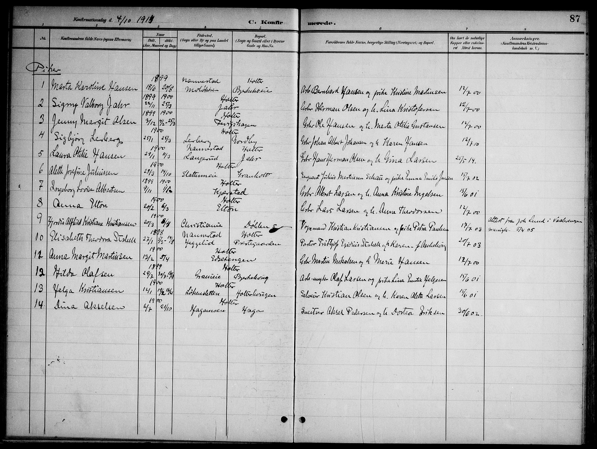 Nannestad prestekontor Kirkebøker, AV/SAO-A-10414a/G/Gb/L0001: Parish register (copy) no. II 1, 1901-1917, p. 87