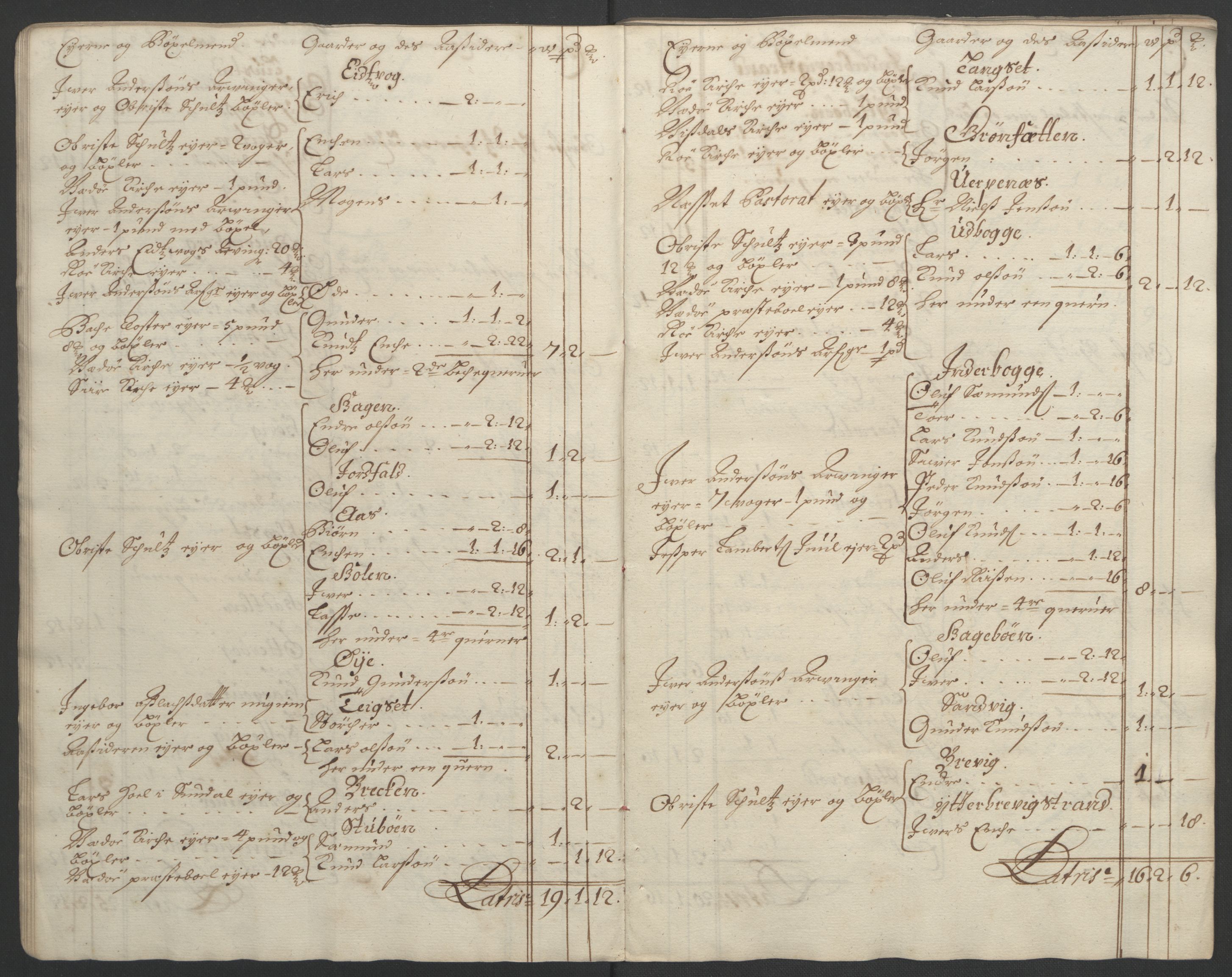 Rentekammeret inntil 1814, Reviderte regnskaper, Fogderegnskap, AV/RA-EA-4092/R55/L3649: Fogderegnskap Romsdal, 1690-1691, p. 19