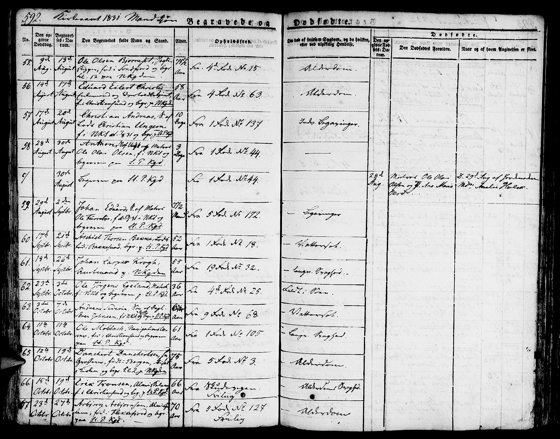 Nykirken Sokneprestembete, SAB/A-77101/H/Hab: Parish register (copy) no. A 5II, 1821-1843, p. 592