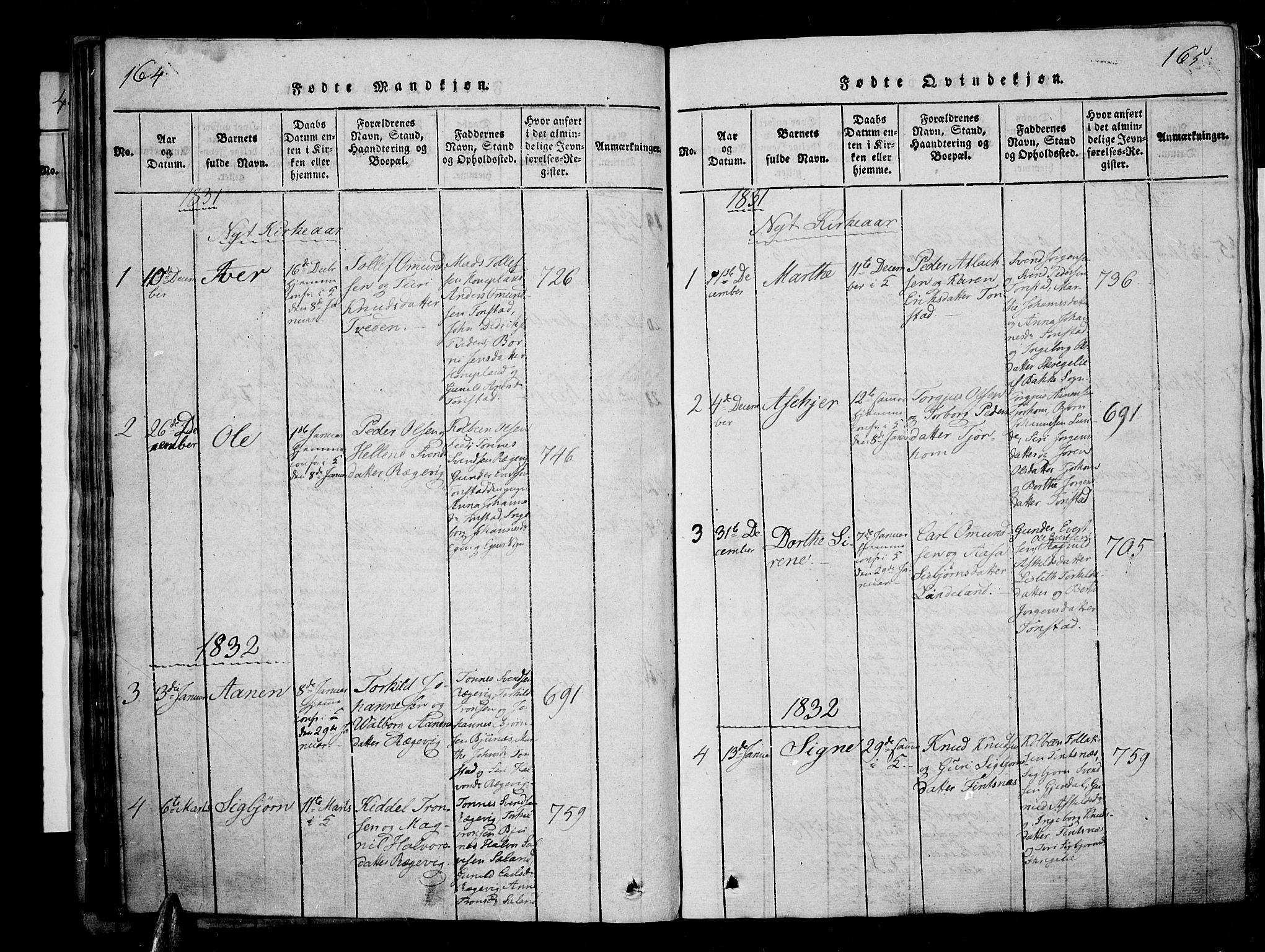 Sirdal sokneprestkontor, AV/SAK-1111-0036/F/Fa/Fab/L0001: Parish register (official) no. A 1, 1815-1834, p. 164-165