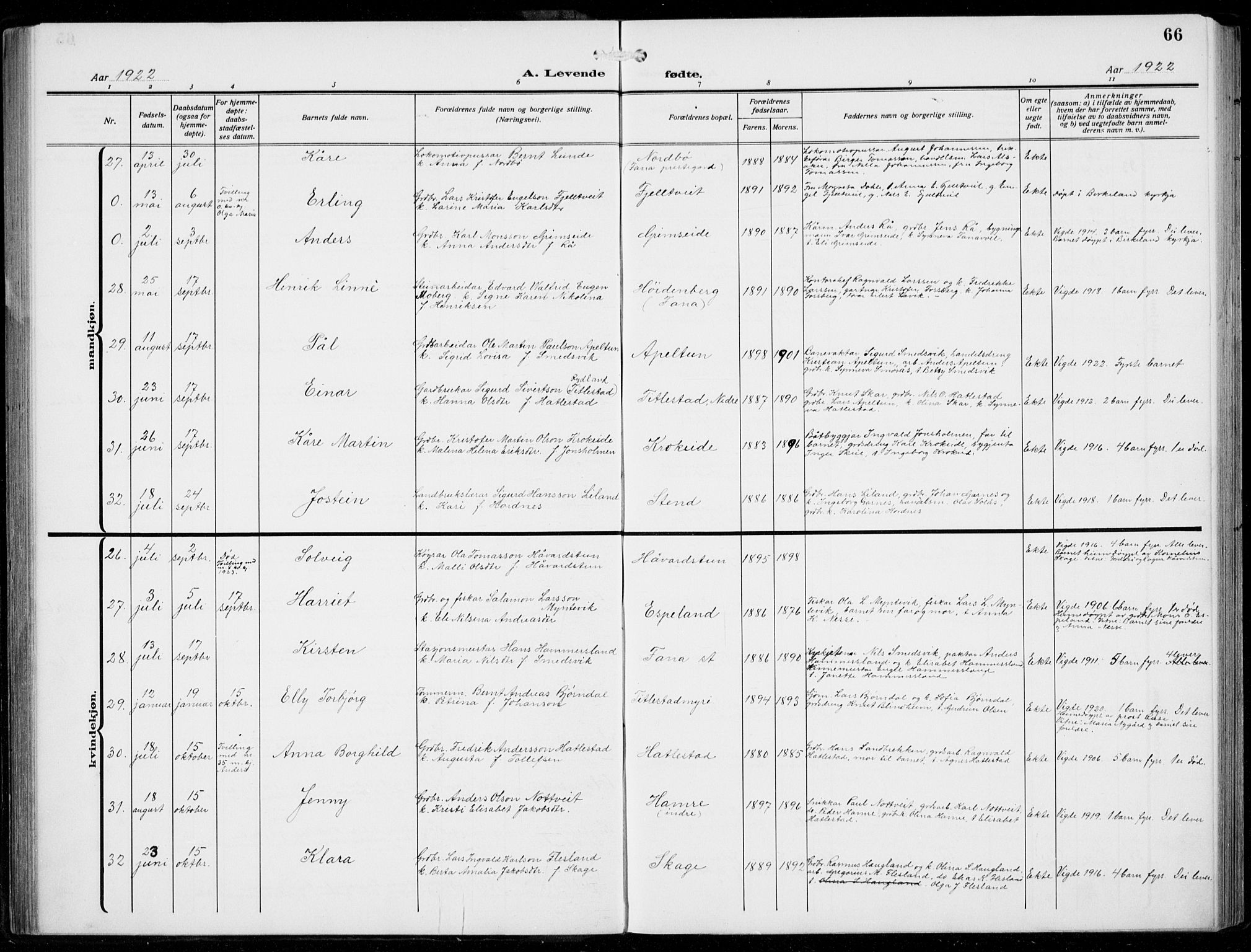 Fana Sokneprestembete, AV/SAB-A-75101/H/Hab/Haba/L0005: Parish register (copy) no. A 5, 1911-1932, p. 66