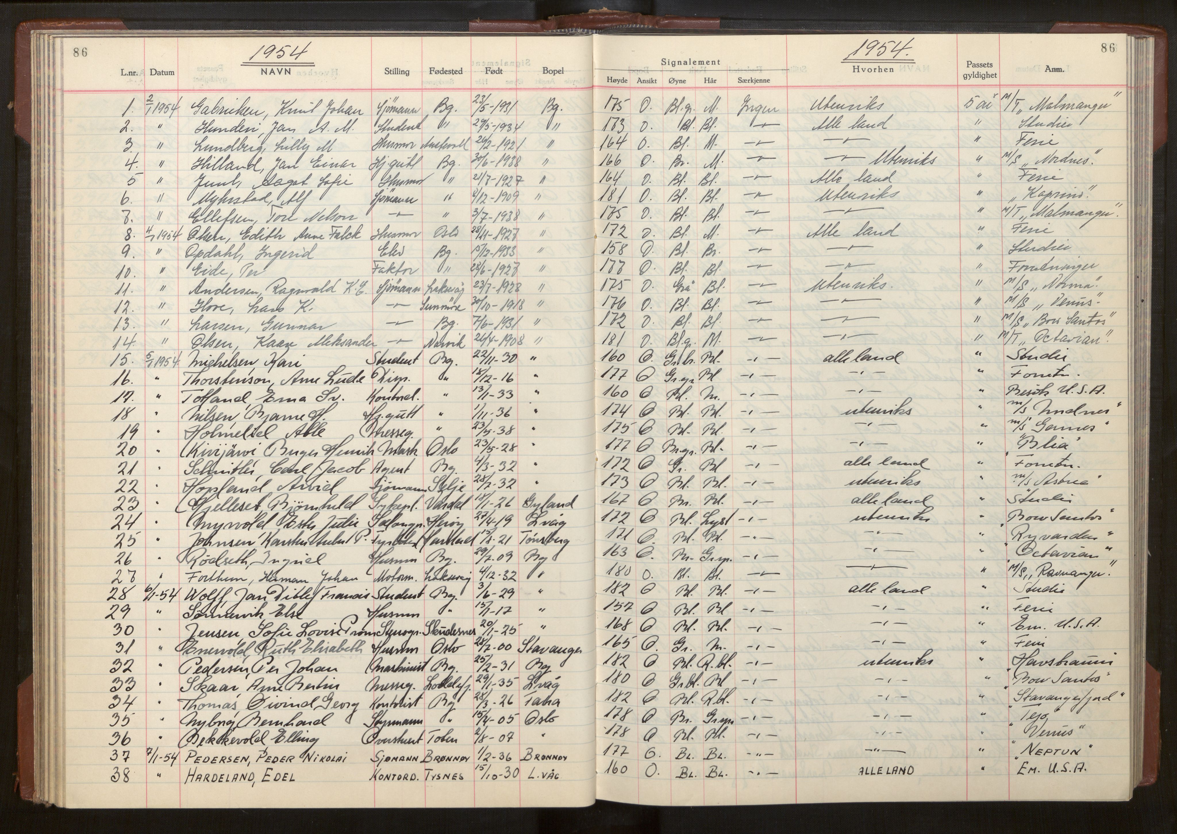 Bergen politikammer / politidistrikt, AV/SAB-A-60401/L/La/Lab/L0020: Passprotokoll, 1953-1955, p. 86