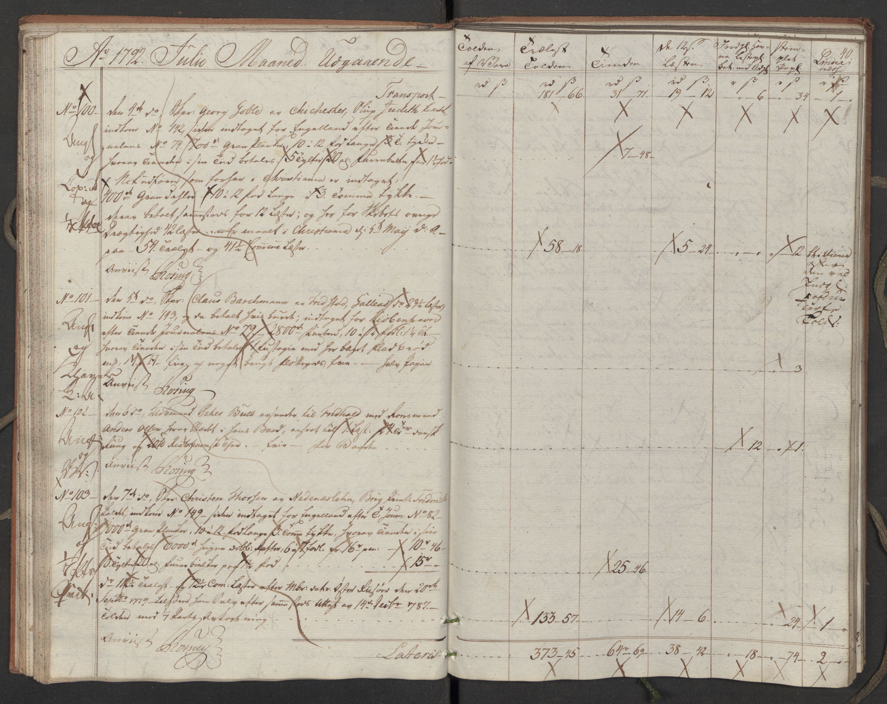 Generaltollkammeret, tollregnskaper, AV/RA-EA-5490/R02/L0110/0001: Tollregnskaper Fredrikstad / Utgående hovedtollbok, 1790-1792, p. 39b-40a