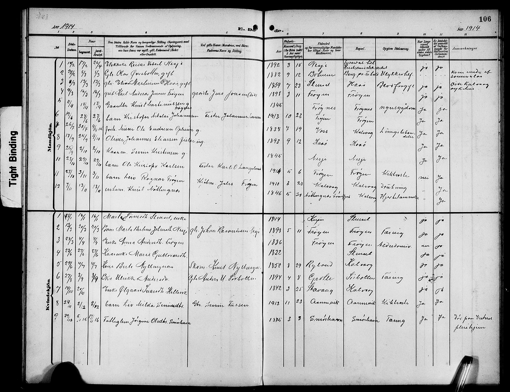 Bremanger sokneprestembete, AV/SAB-A-82201/H/Hab/Habb/L0001: Parish register (copy) no. B 1, 1906-1925, p. 106