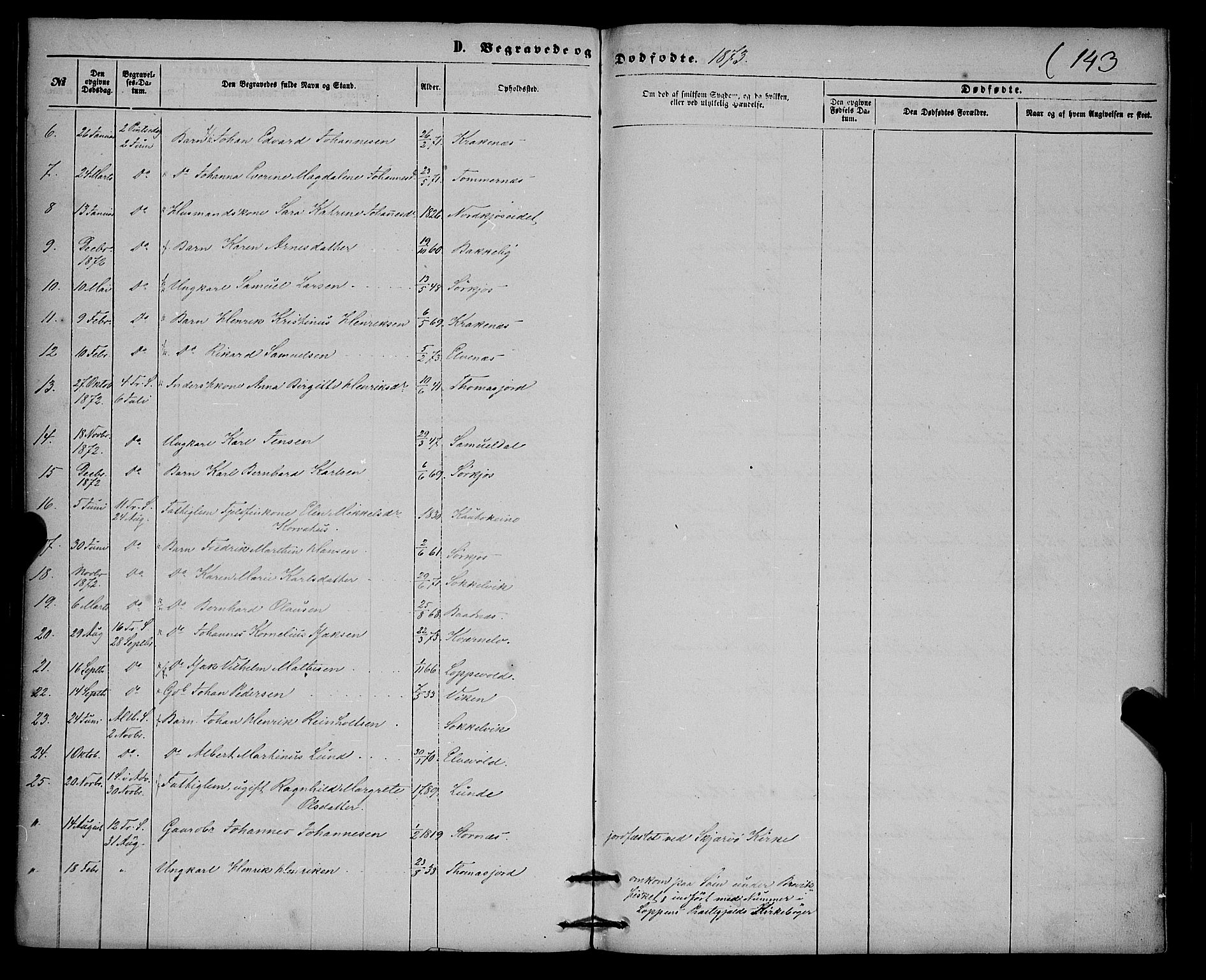 Skjervøy sokneprestkontor, AV/SATØ-S-1300/H/Ha/Haa/L0013kirke: Parish register (official) no. 13, 1863-1877, p. 143