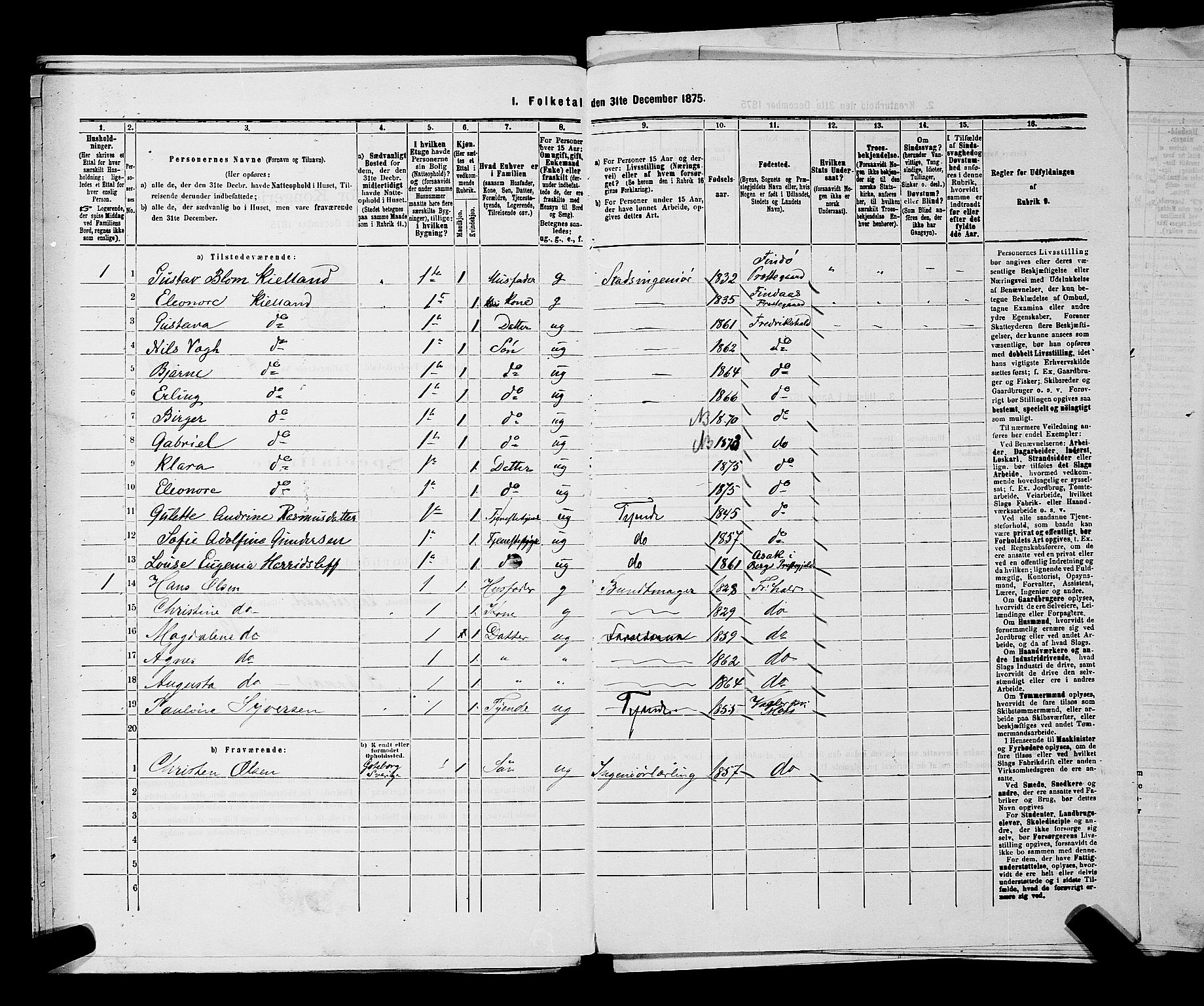 RA, 1875 census for 0101P Fredrikshald, 1875, p. 1394